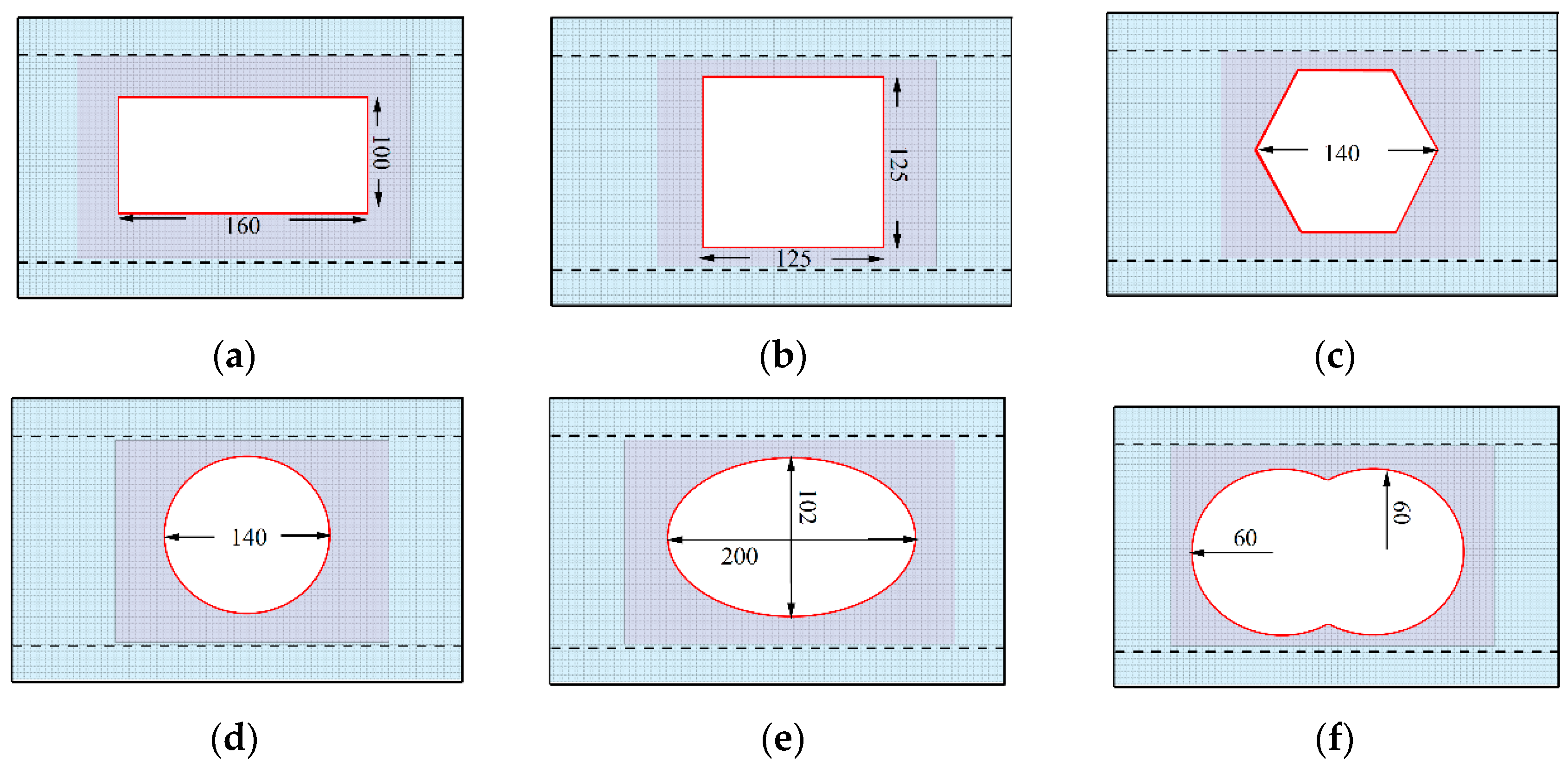 Forests 15 01787 g013