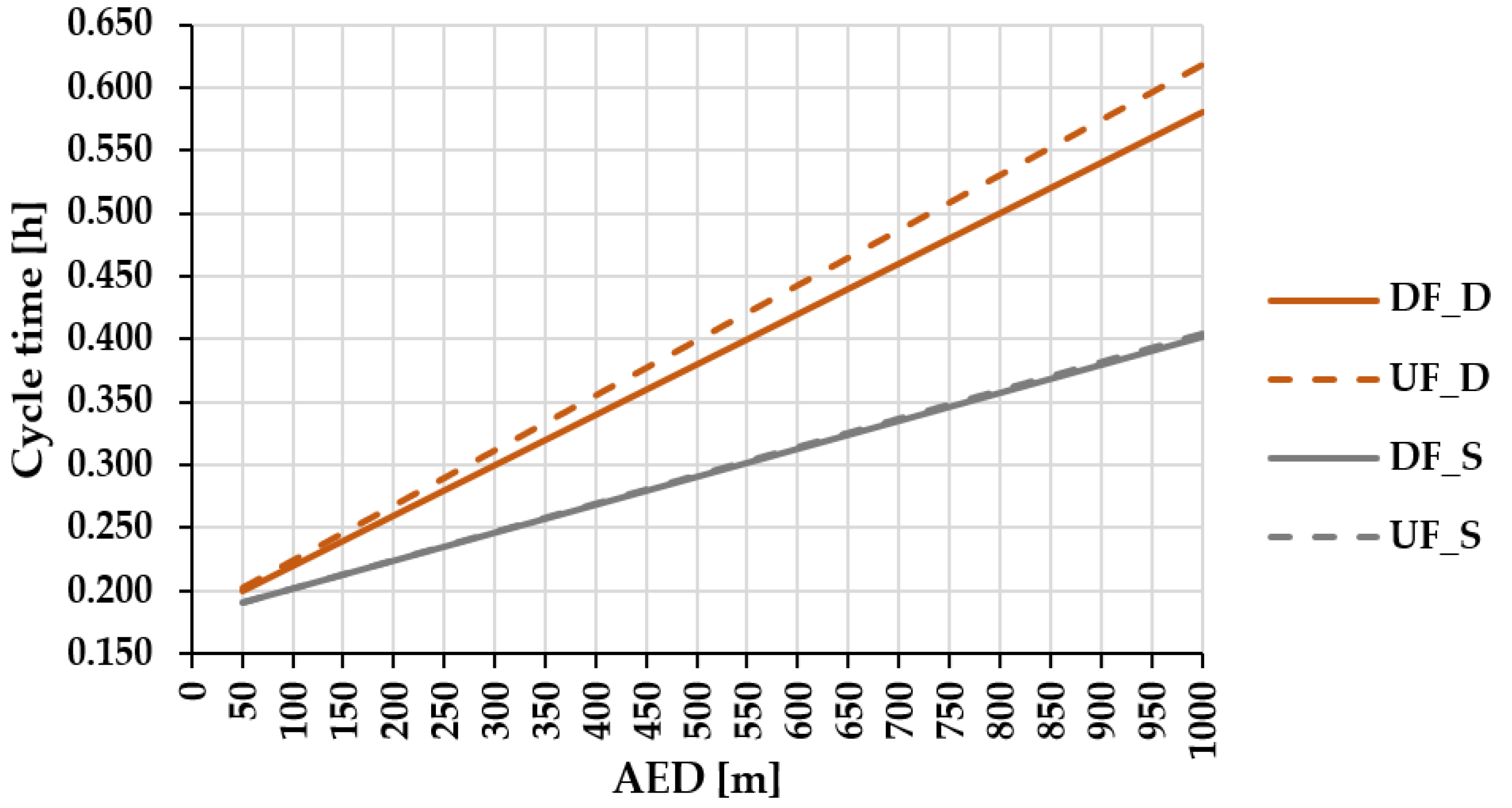 Forests 15 01790 g005 Forests 15 01790 g005