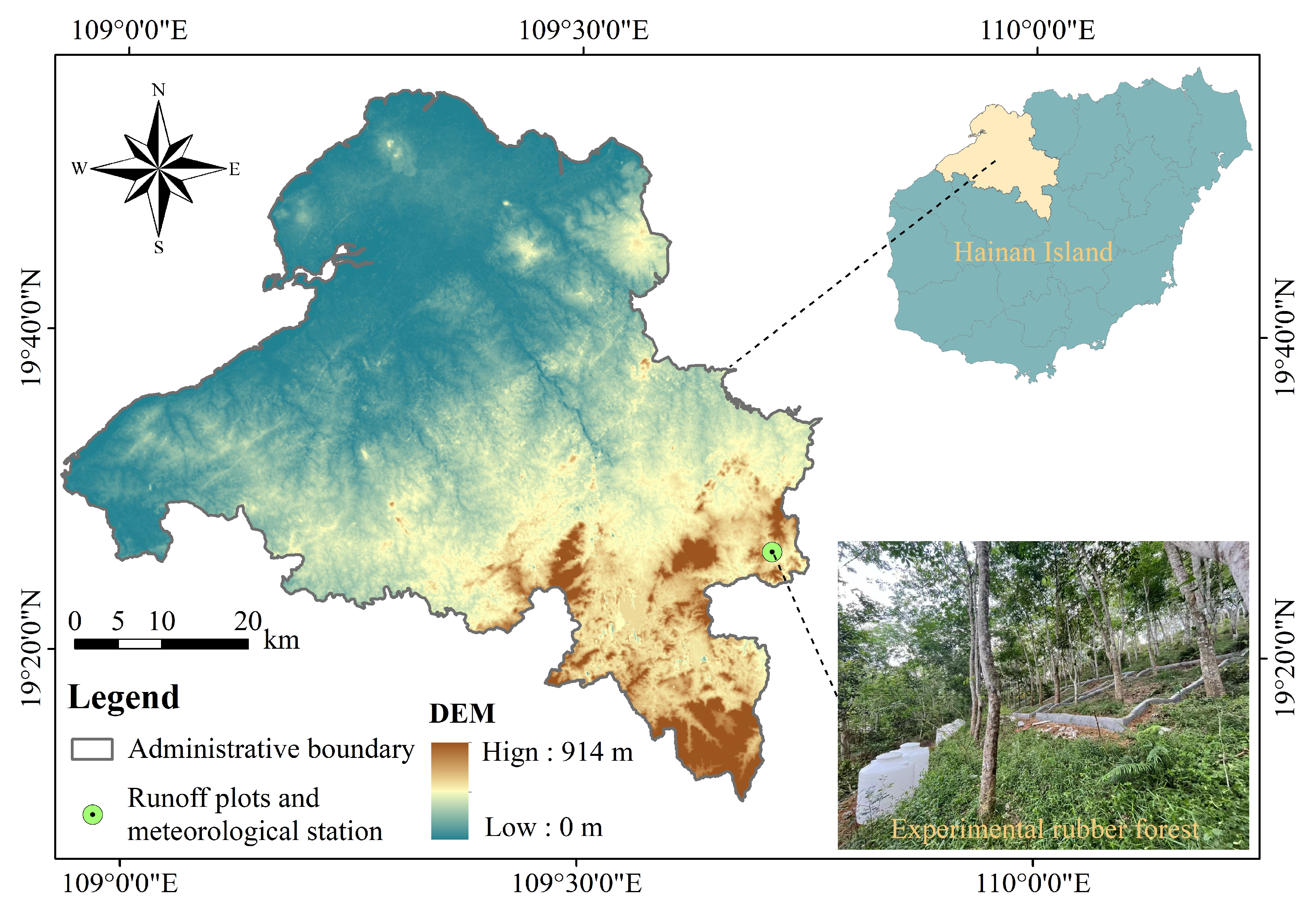 Study on Functional Effectiveness of Soil and Water