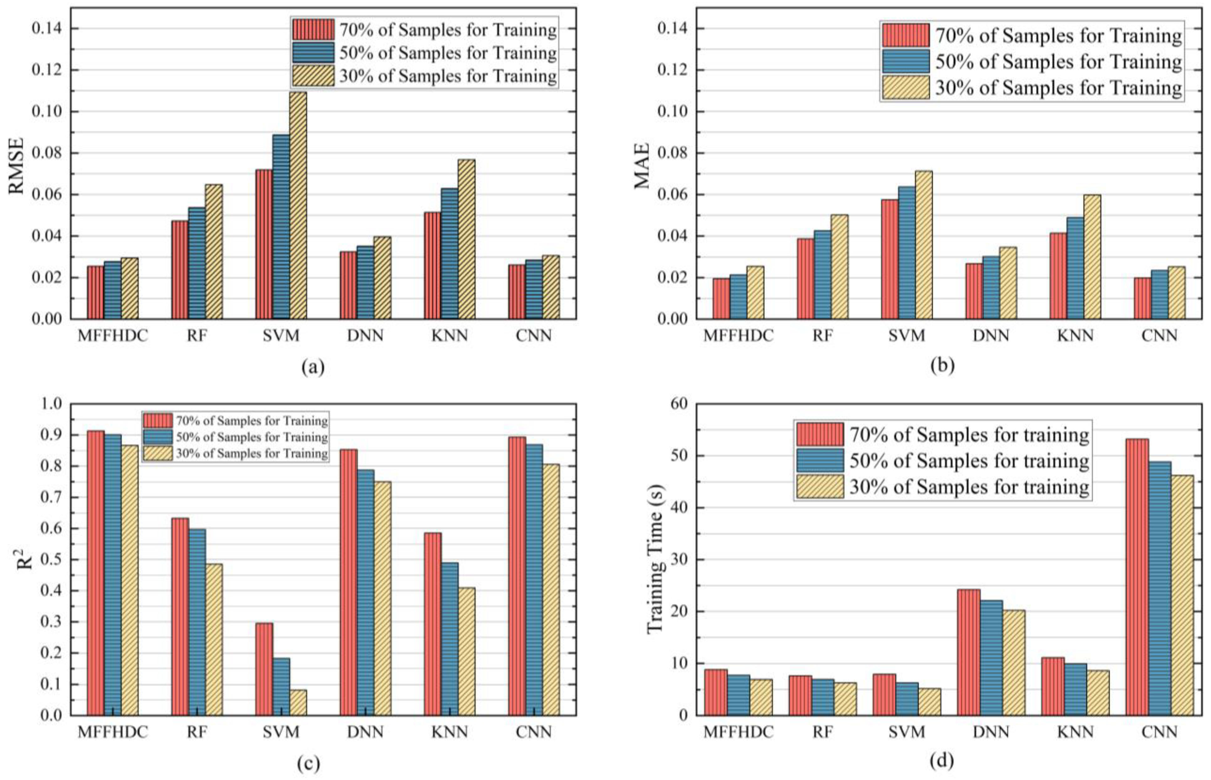 Forests 15 01798 g009