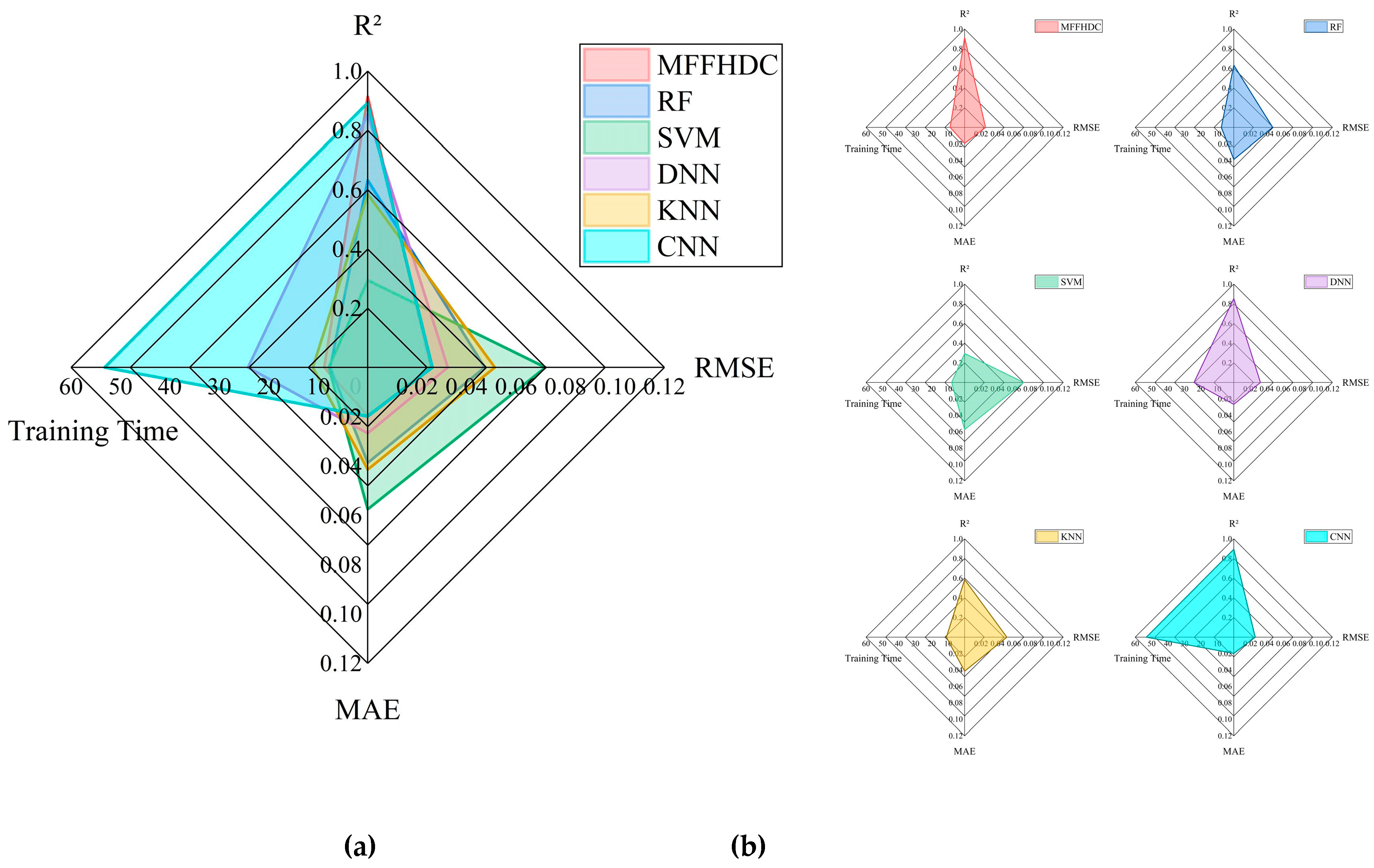 Forests 15 01798 g010
