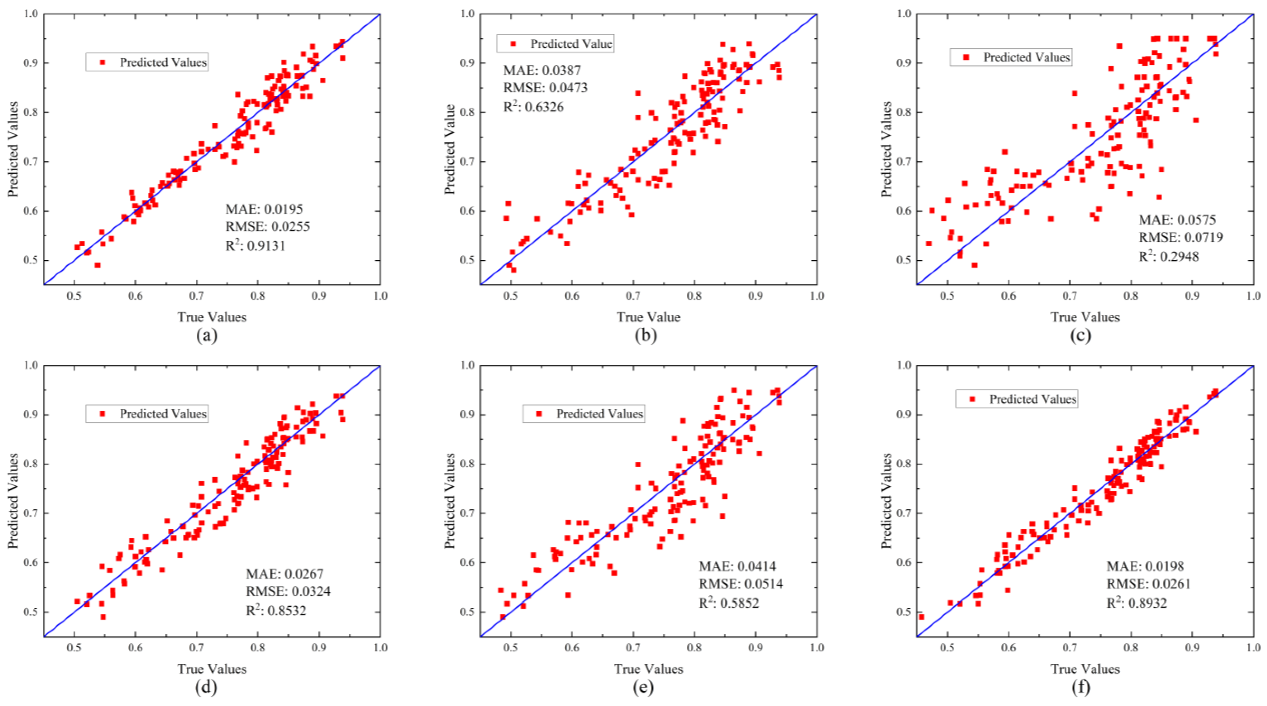 Forests 15 01798 g011
