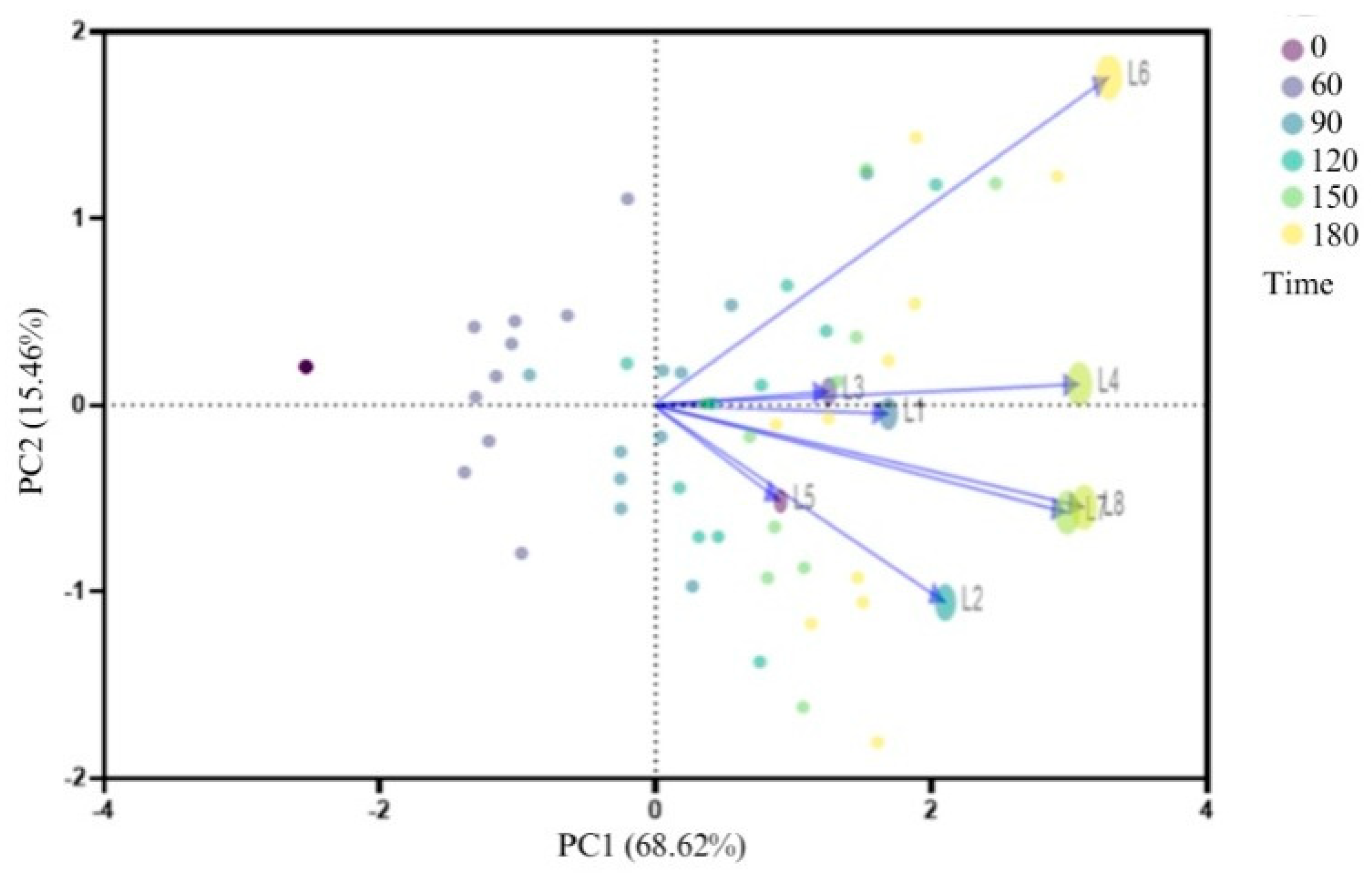 Forests 15 01804 g007 Forests 15 01804 g007