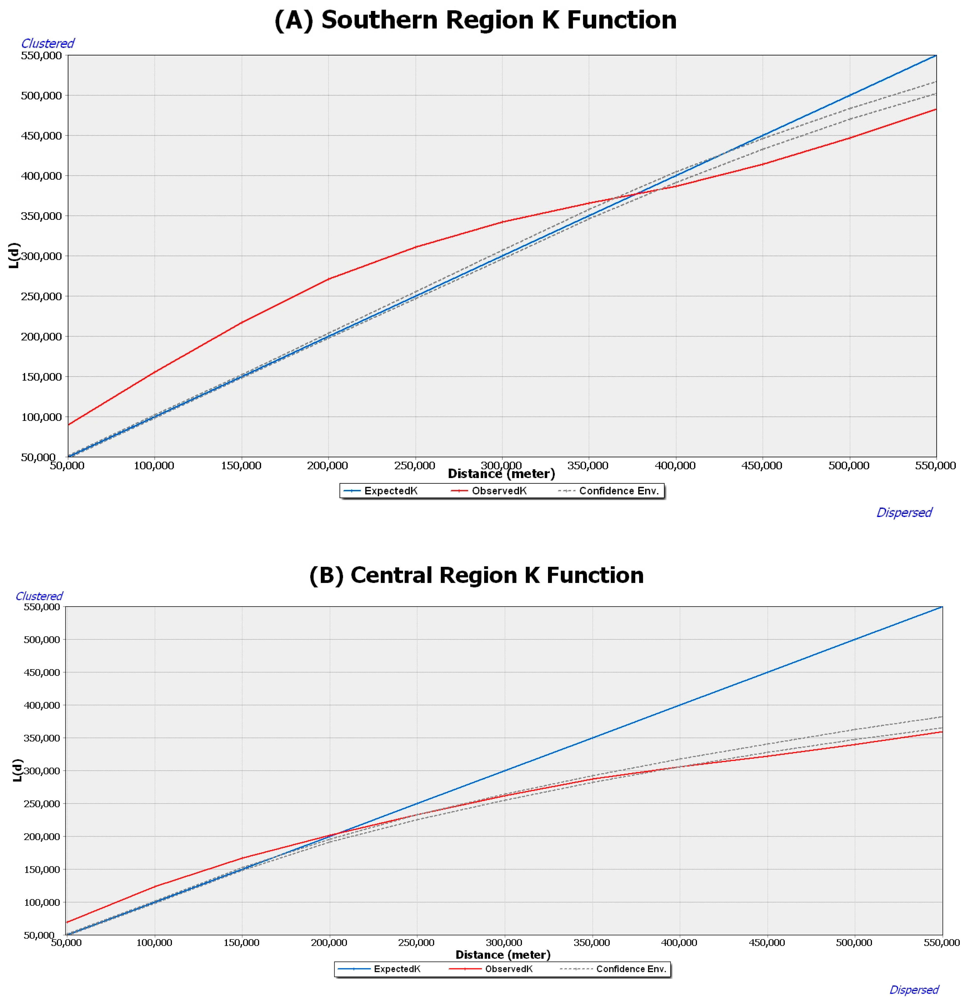 Forests 15 01809 g003a