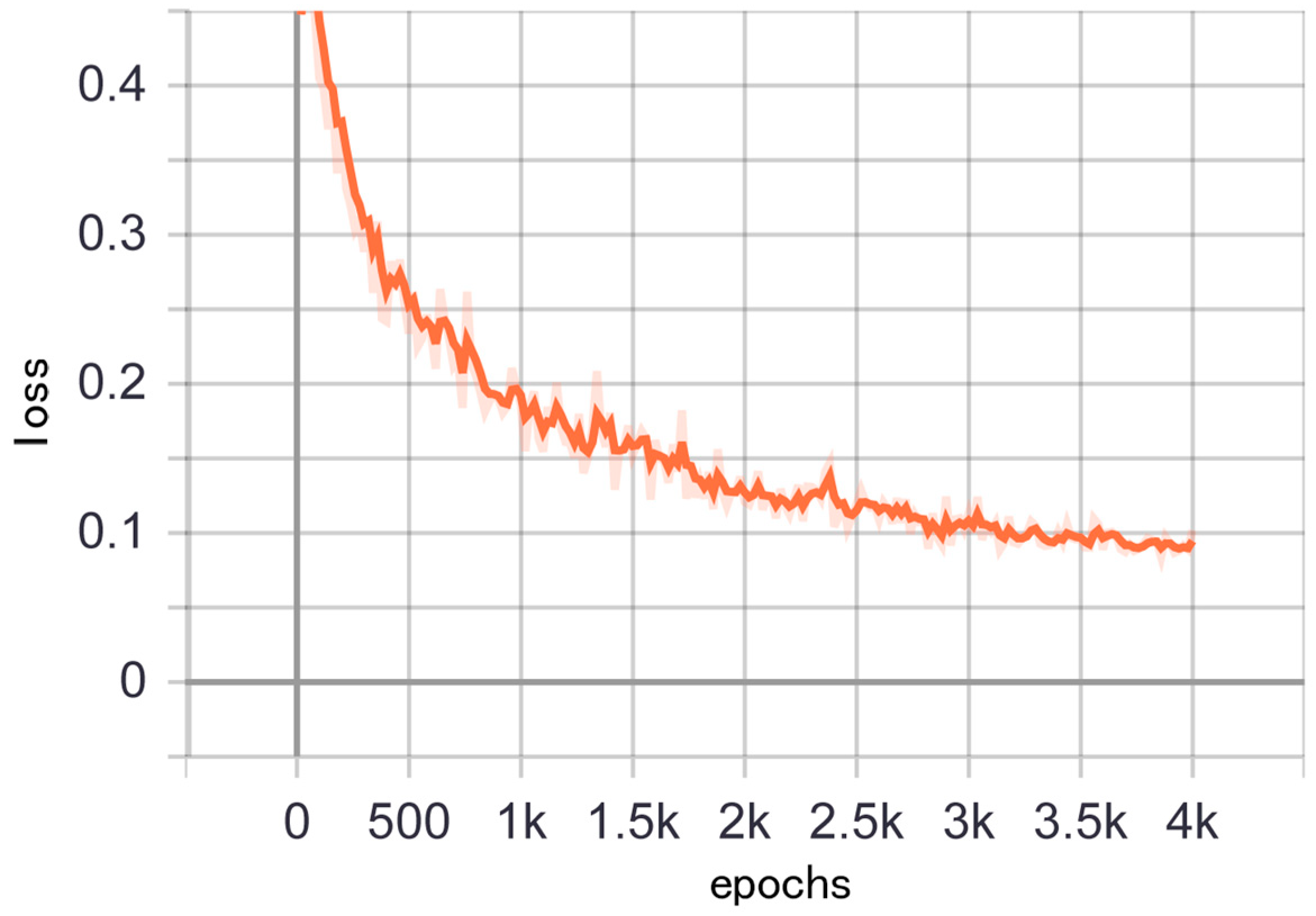 Forests 15 01814 g010