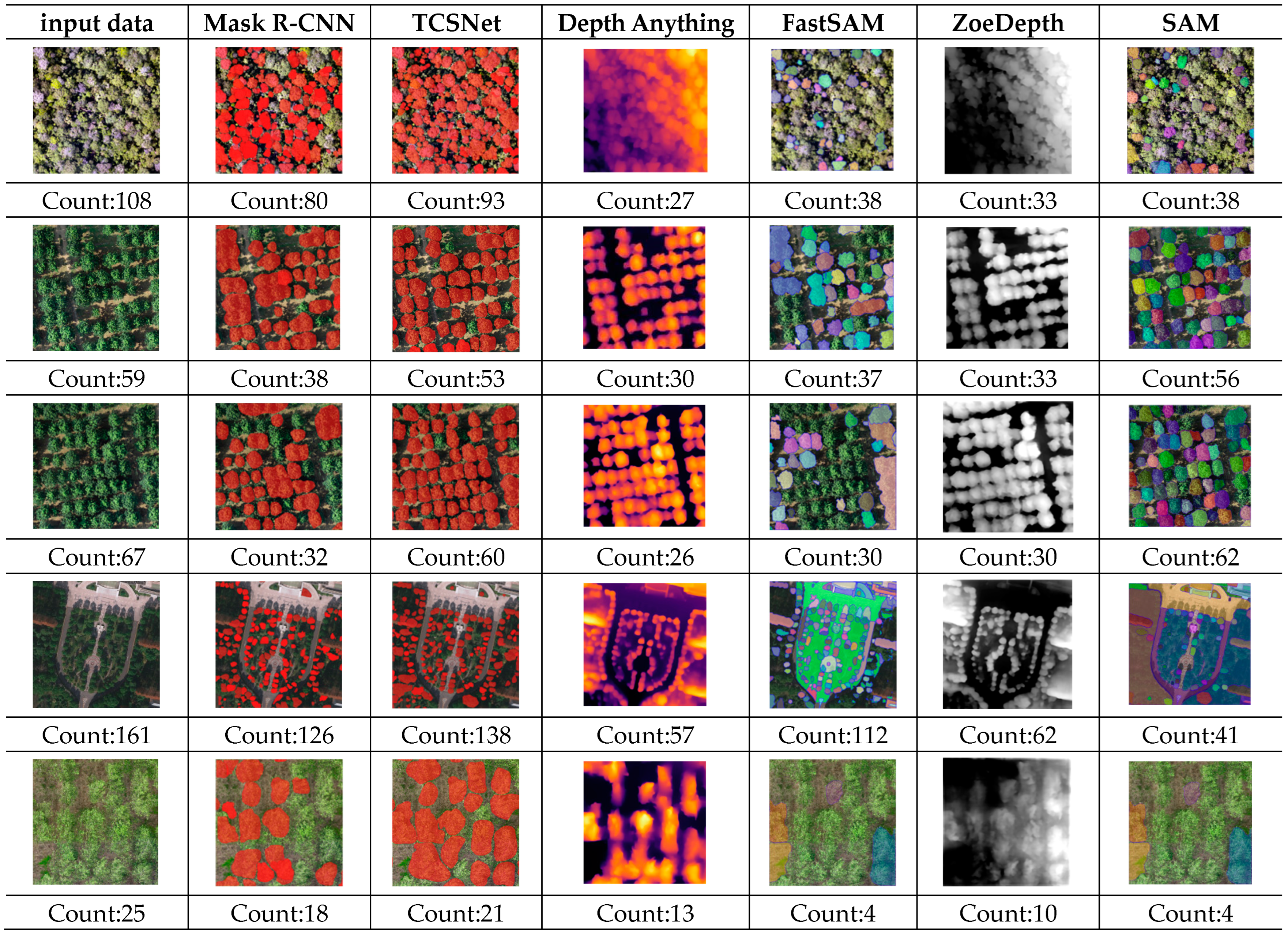 Forests 15 01814 g013