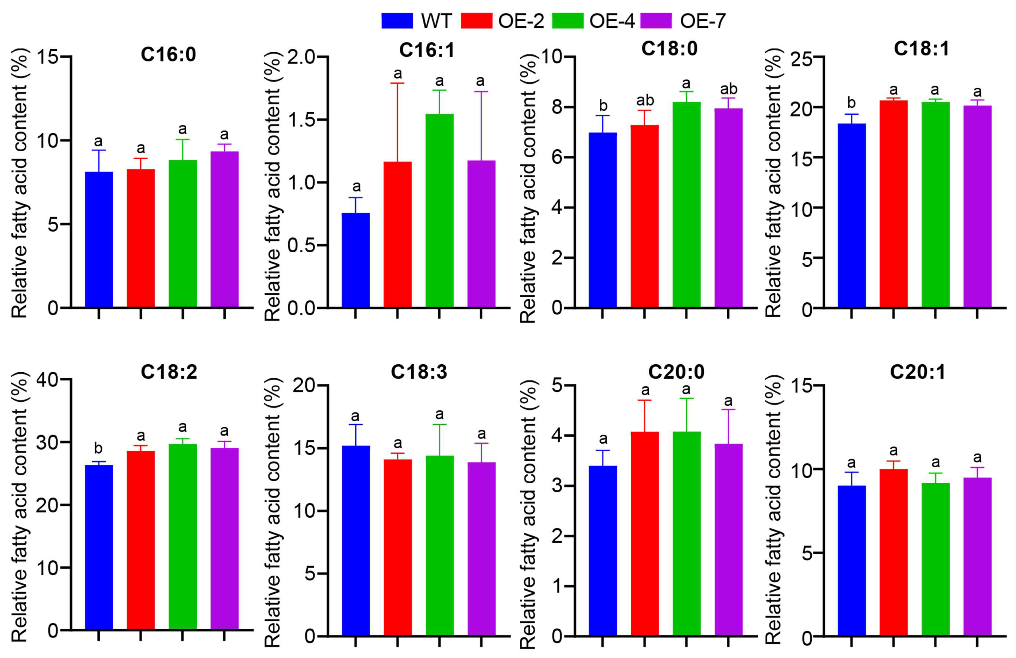 Forests 15 01822 g007 Forests 15 01822 g007