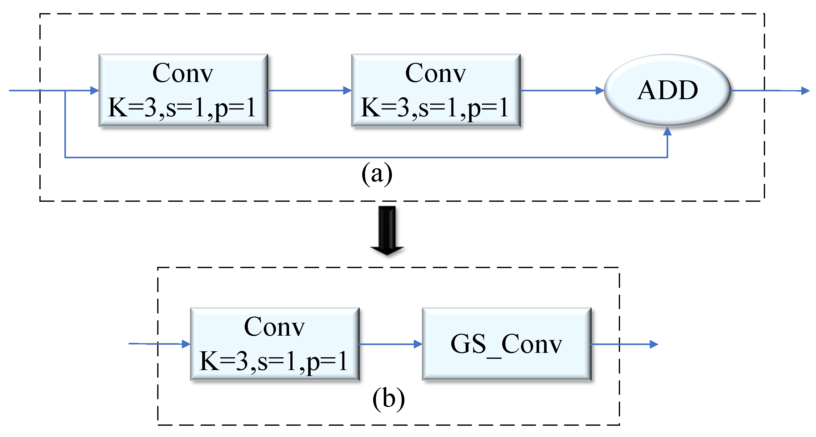Forests 15 01823 g004