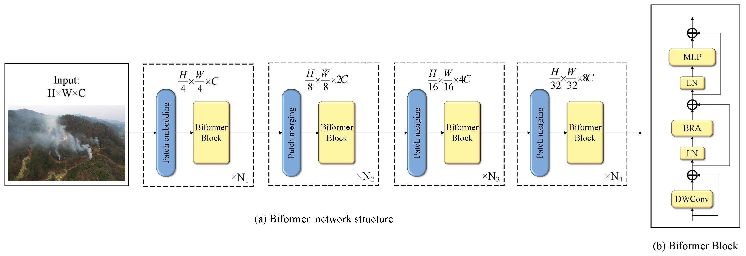 Forests 15 01823 g009