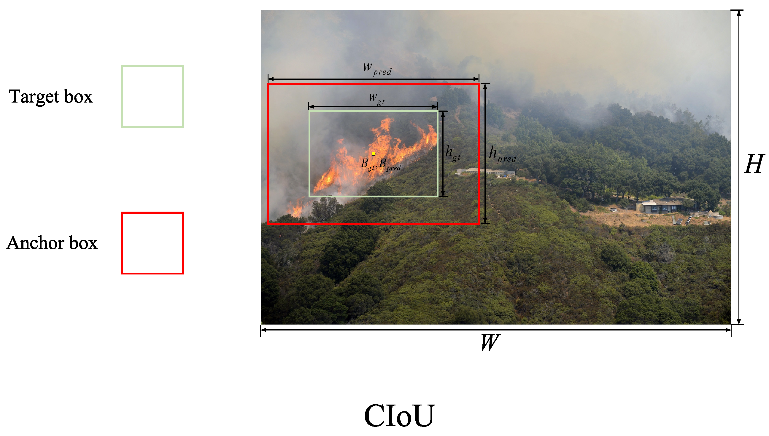 Forests 15 01823 g010