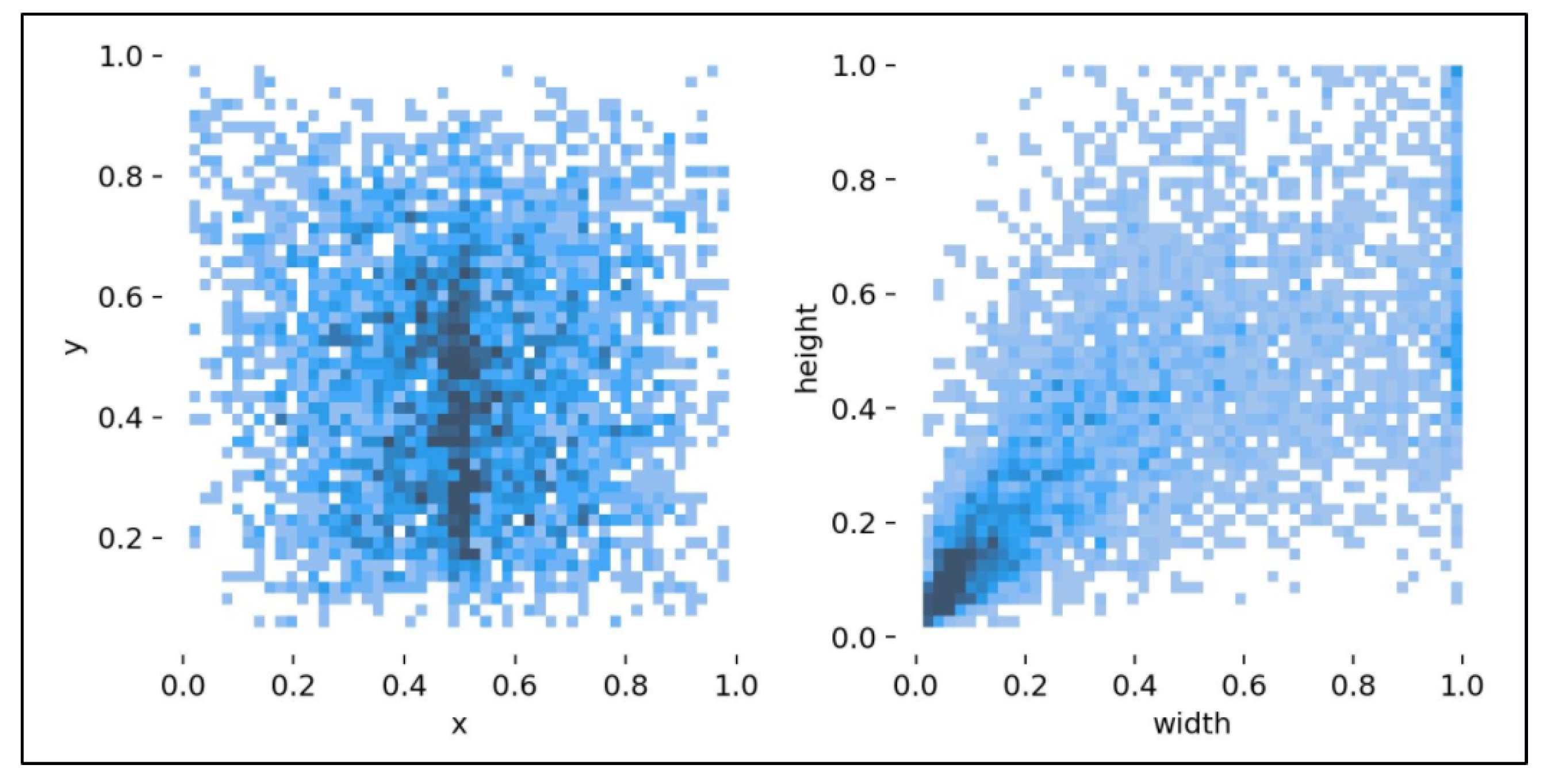 Forests 15 01823 g013