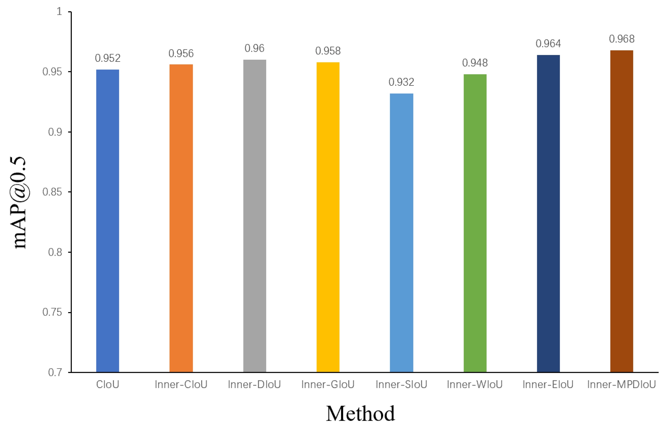 Forests 15 01823 g014