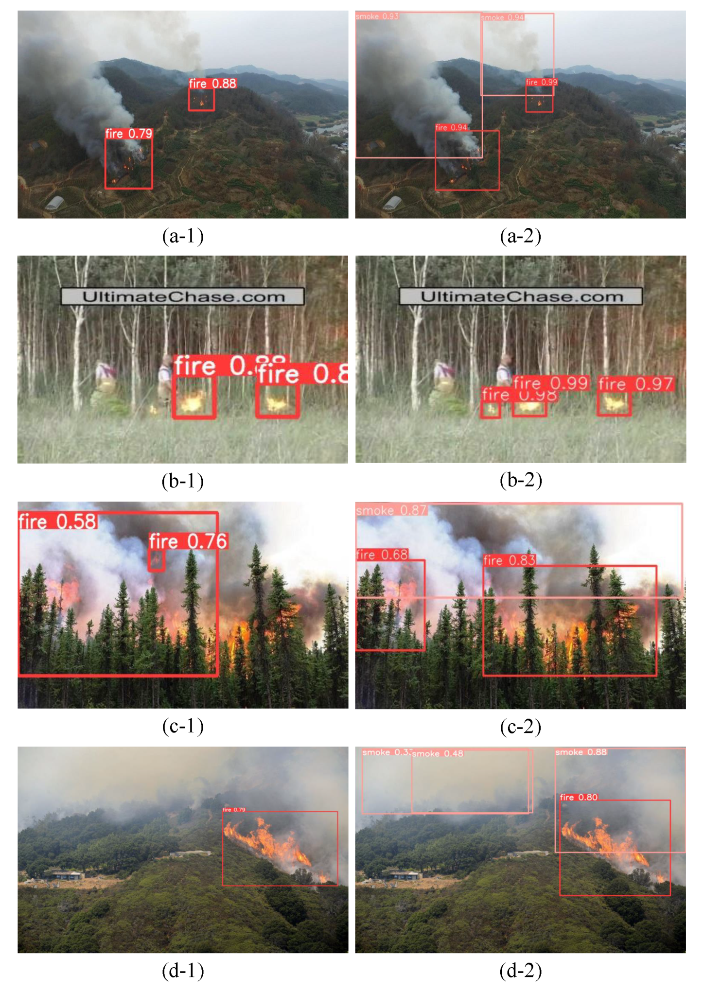 Forests 15 01823 g015