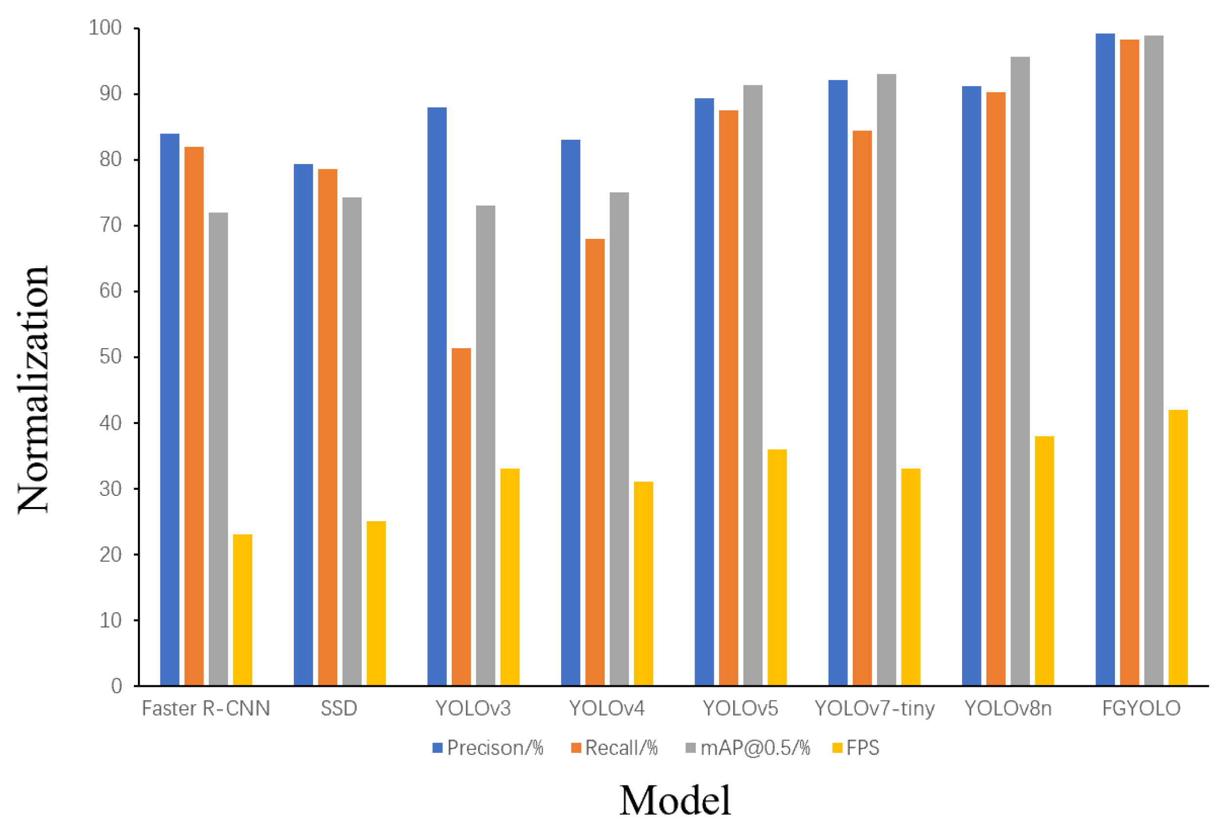 Forests 15 01823 g016