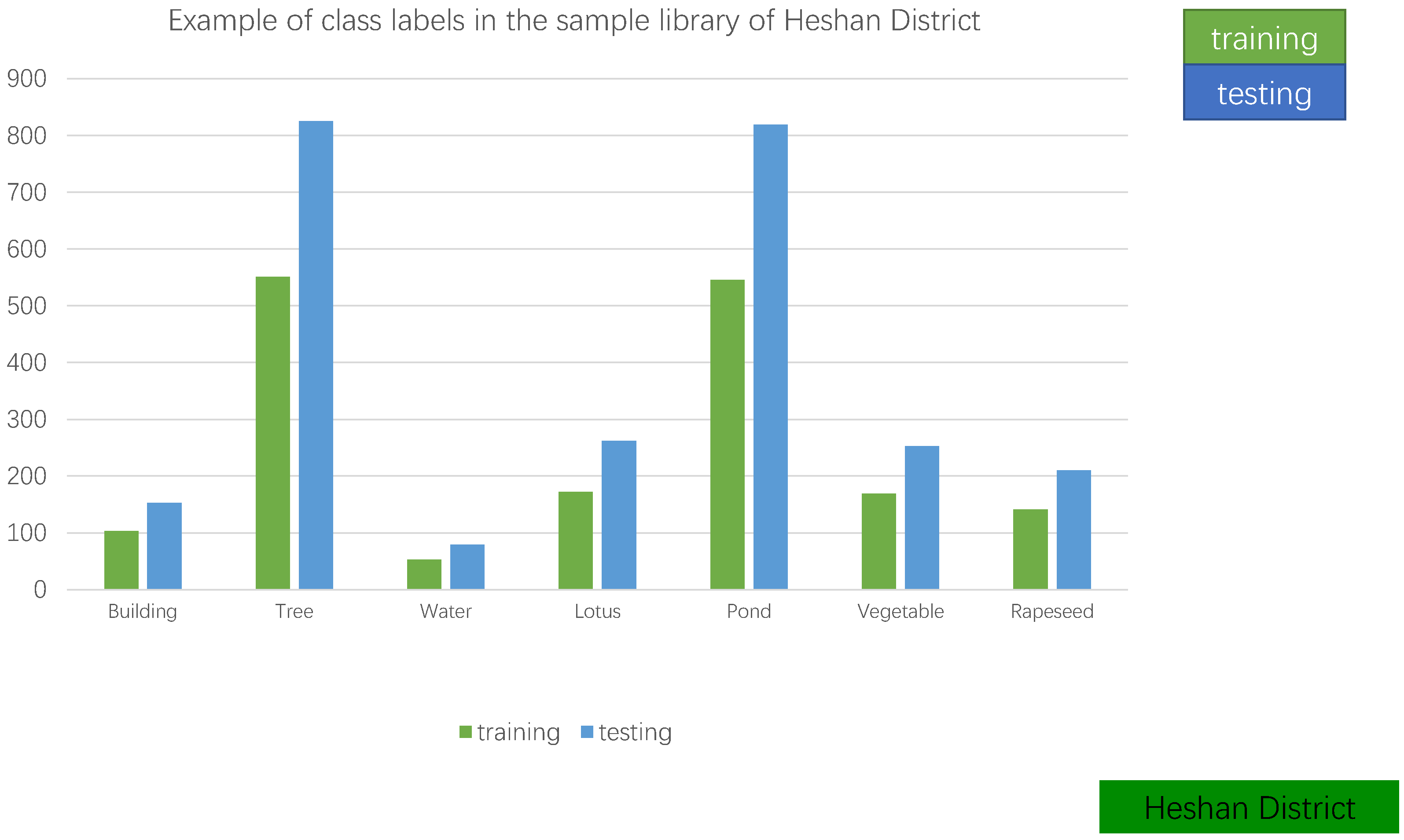 Forests 15 01826 g002