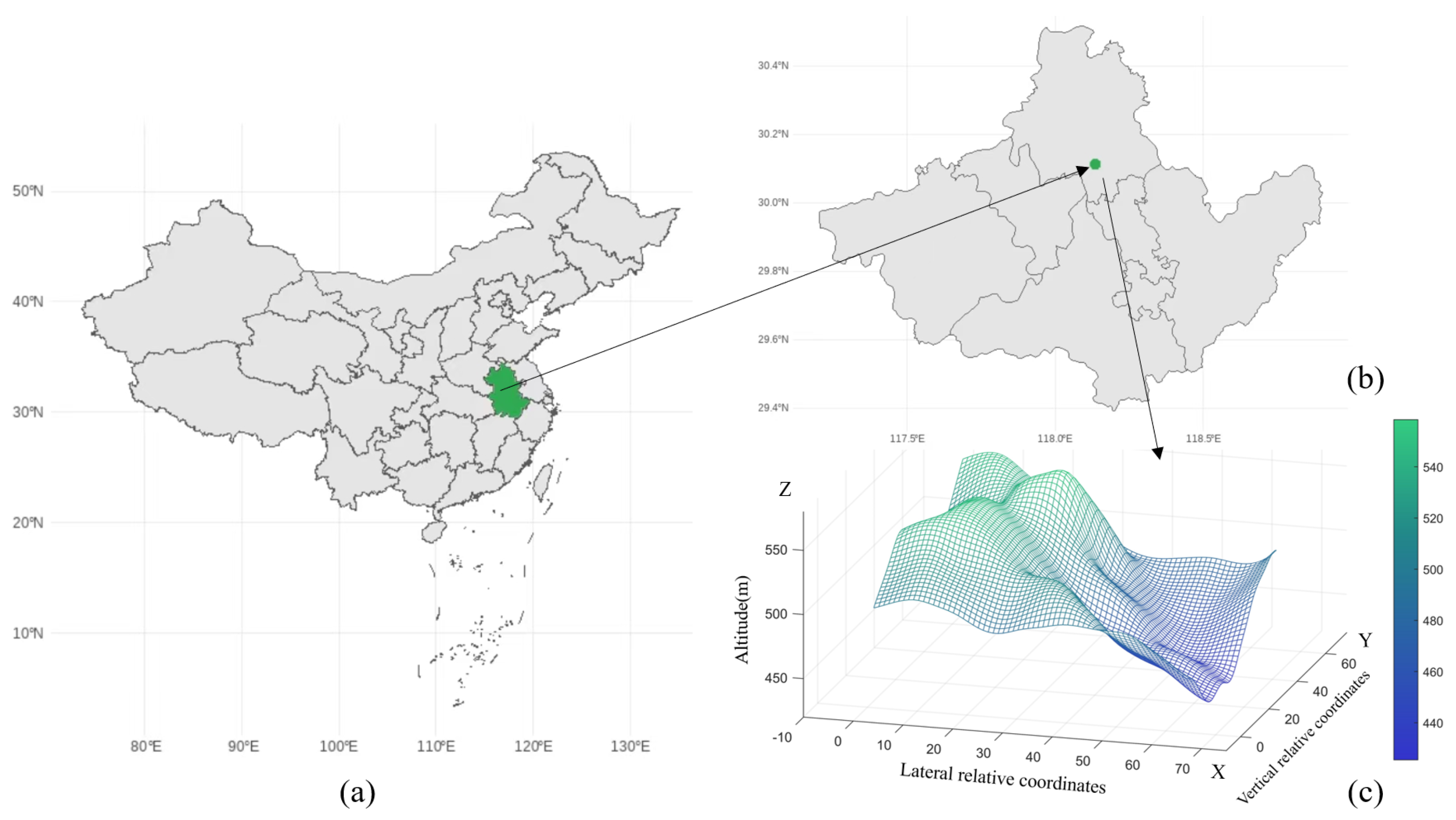 Forests 15 01841 g001 Forests 15 01841 g001