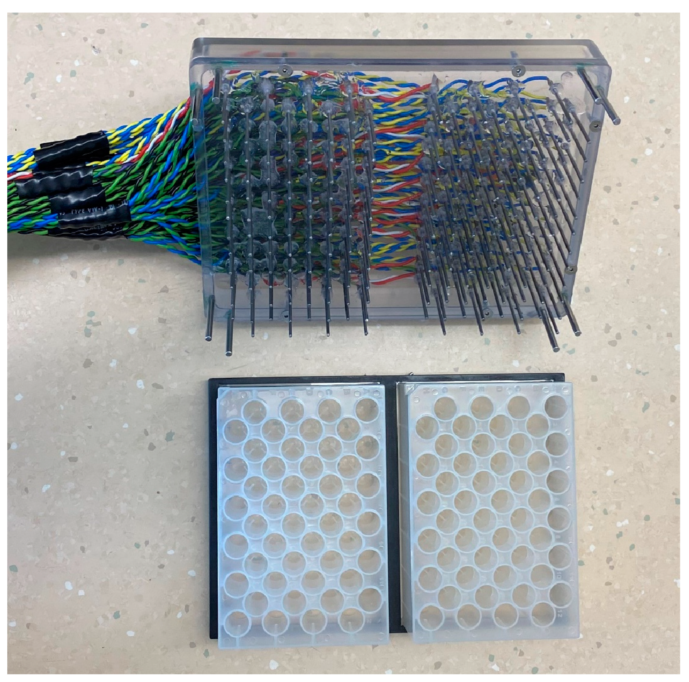 Forests 15 01843 g002