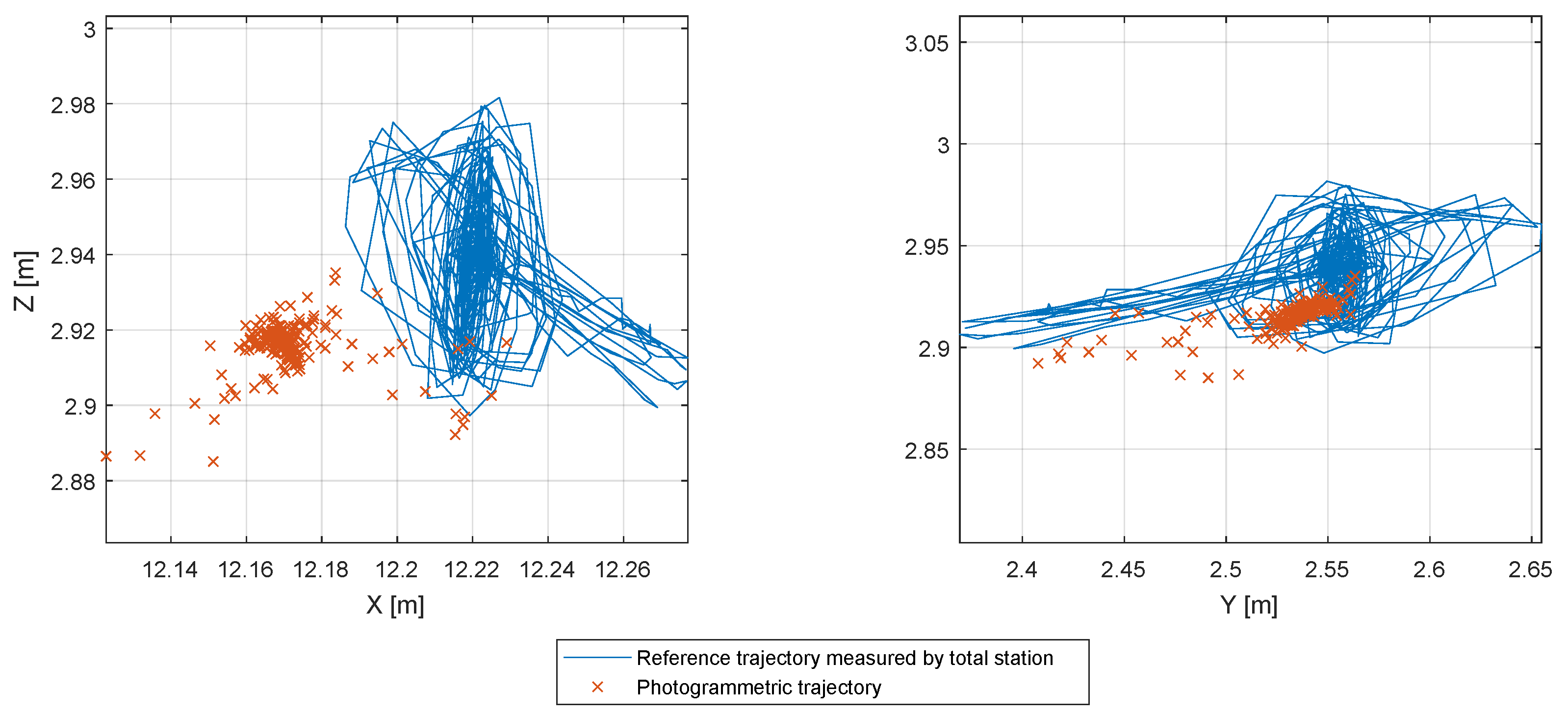 Forests 15 01846 g007 Forests 15 01846 g007