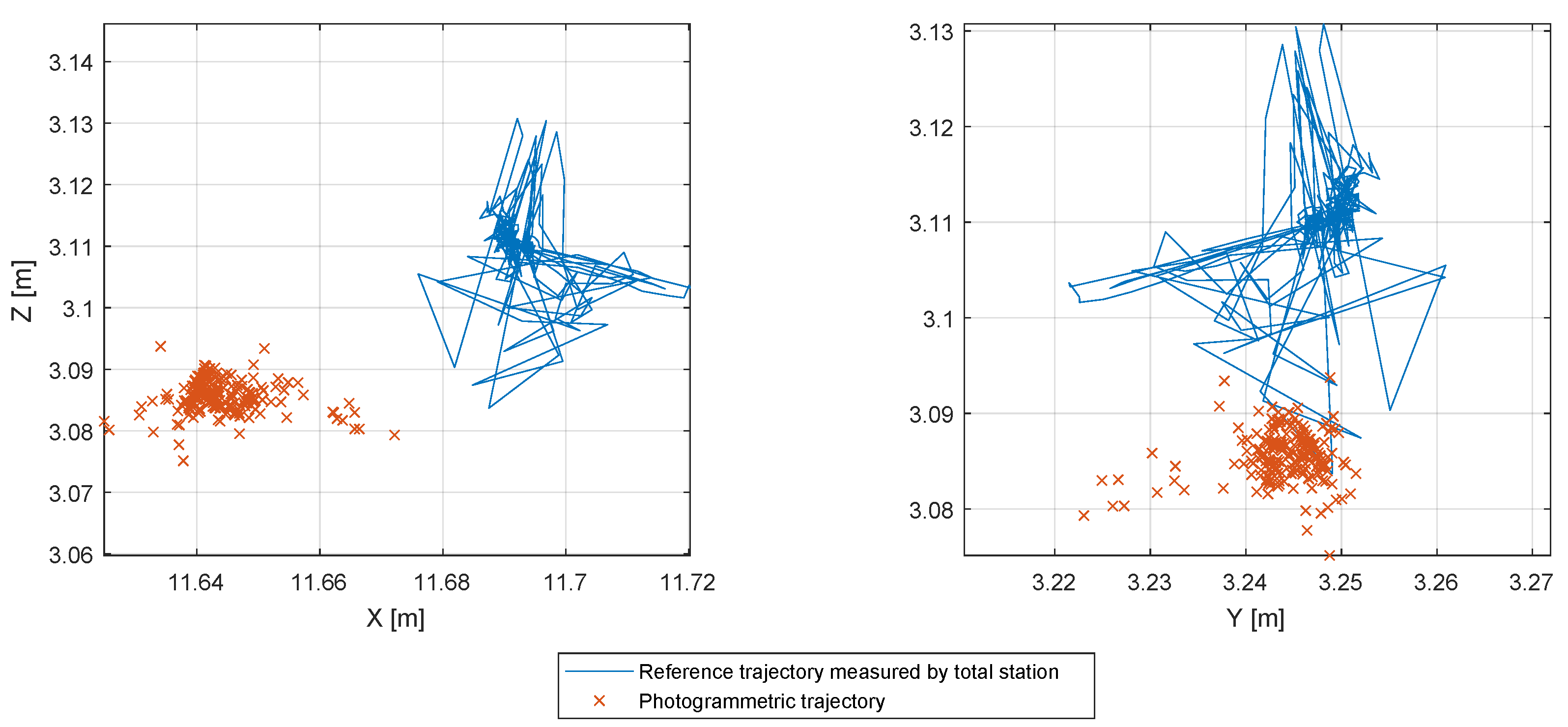 Forests 15 01846 g008 Forests 15 01846 g008
