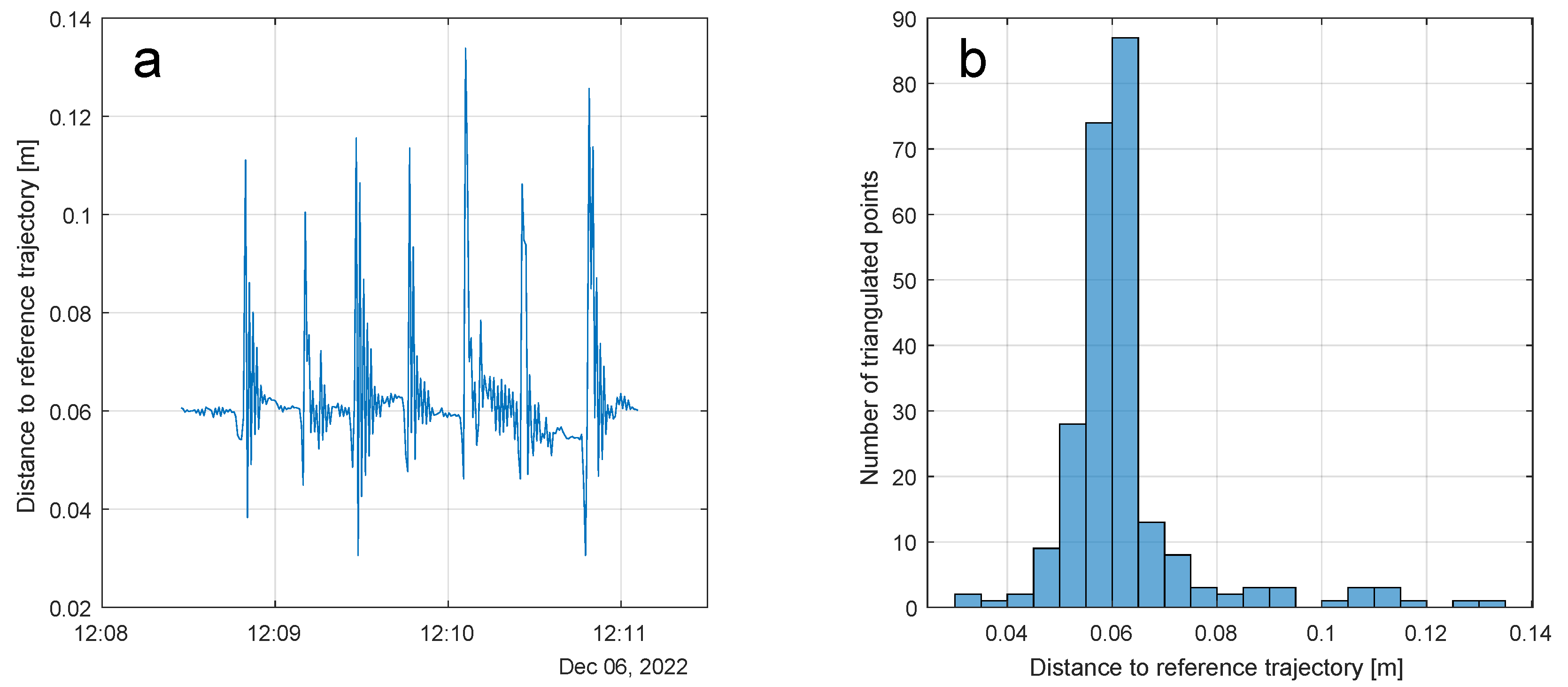 Forests 15 01846 g009 Forests 15 01846 g009