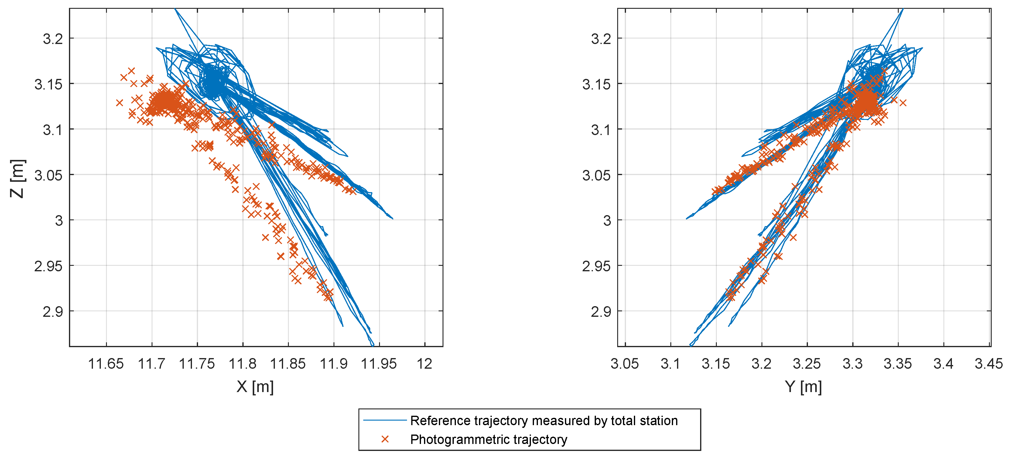 Forests 15 01846 g012 Forests 15 01846 g012