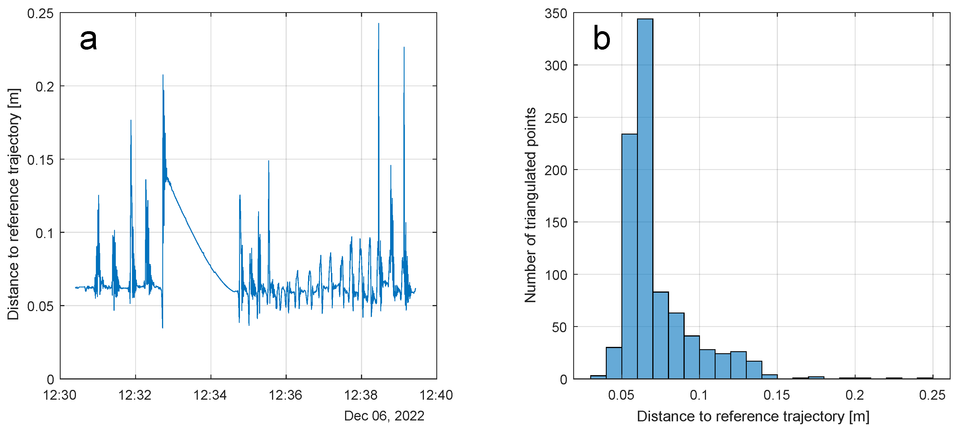 Forests 15 01846 g013 Forests 15 01846 g013