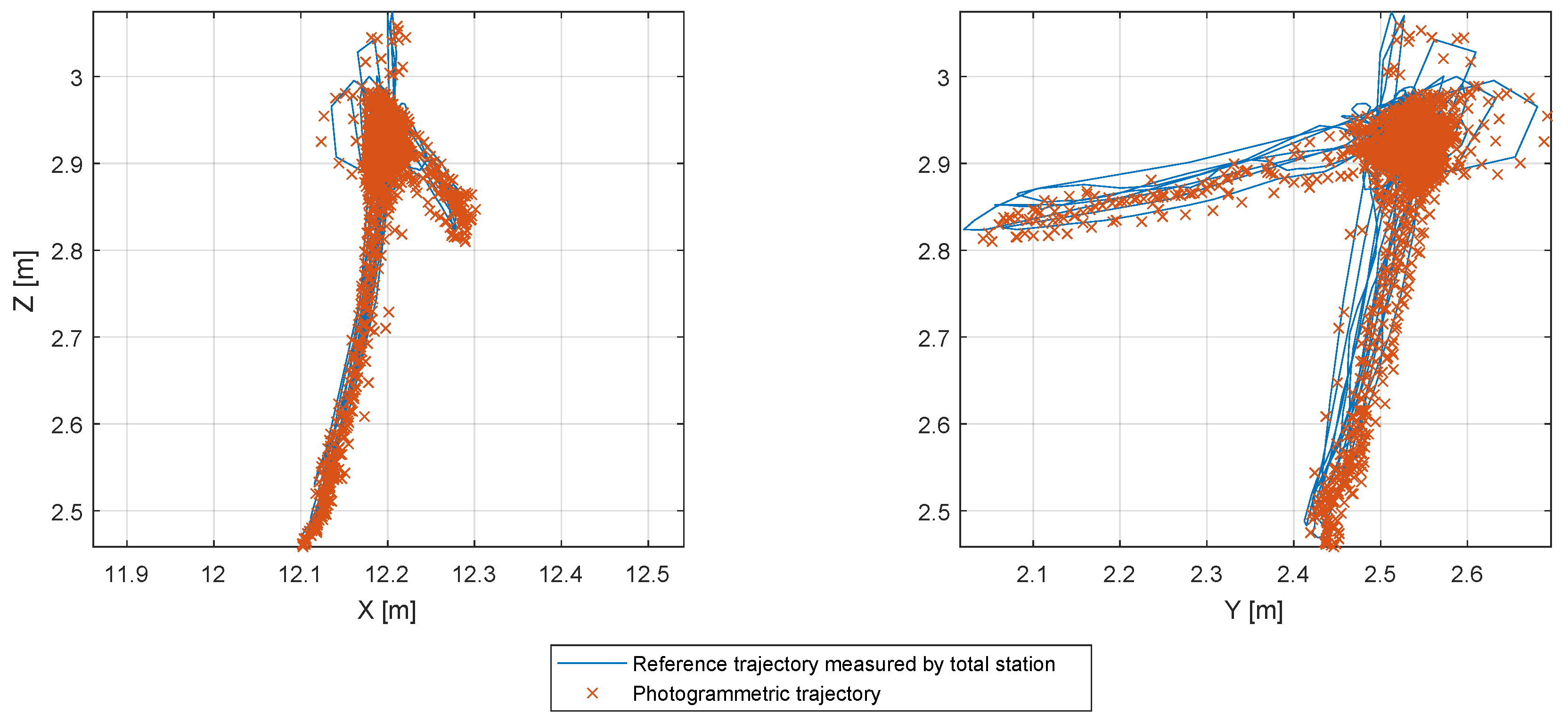 Forests 15 01846 g015 Forests 15 01846 g015