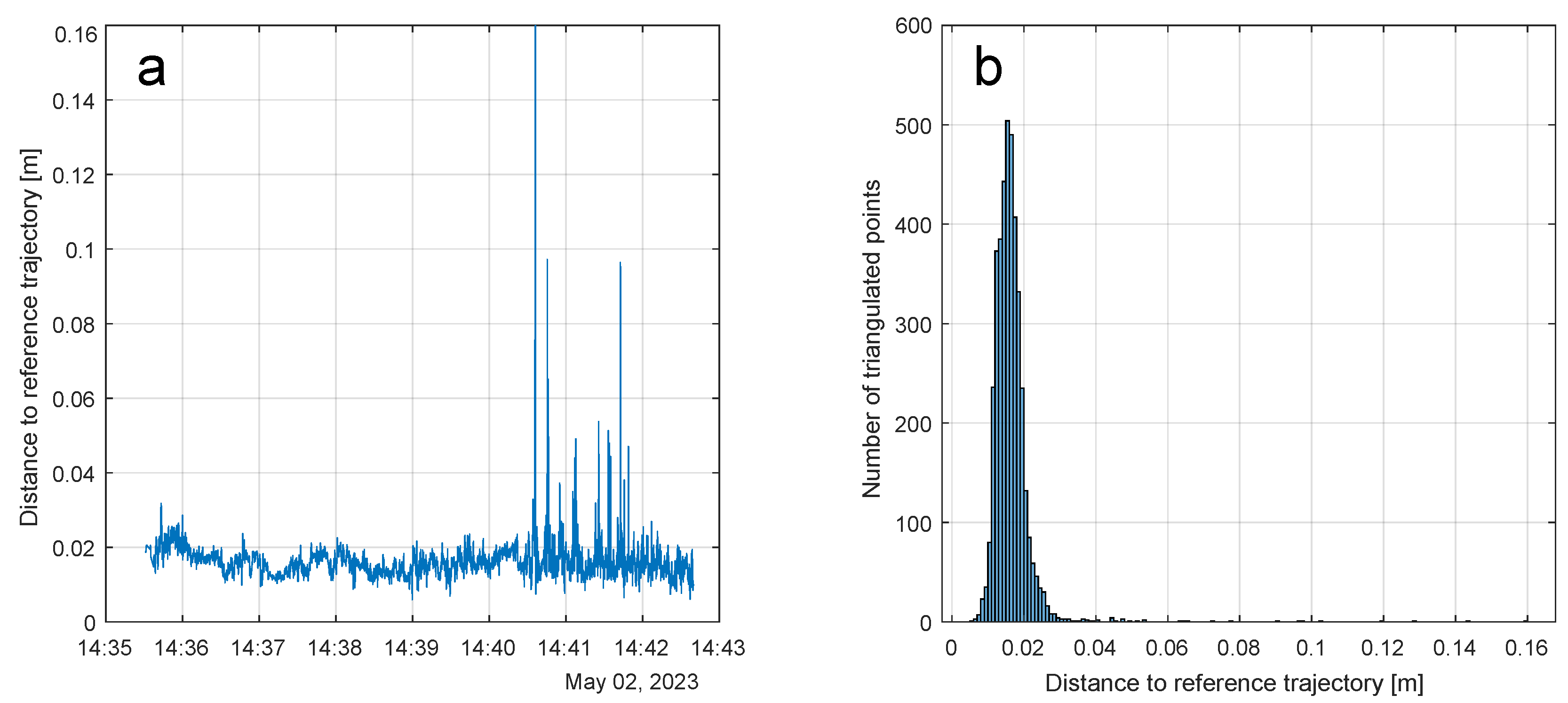 Forests 15 01846 g016 Forests 15 01846 g016