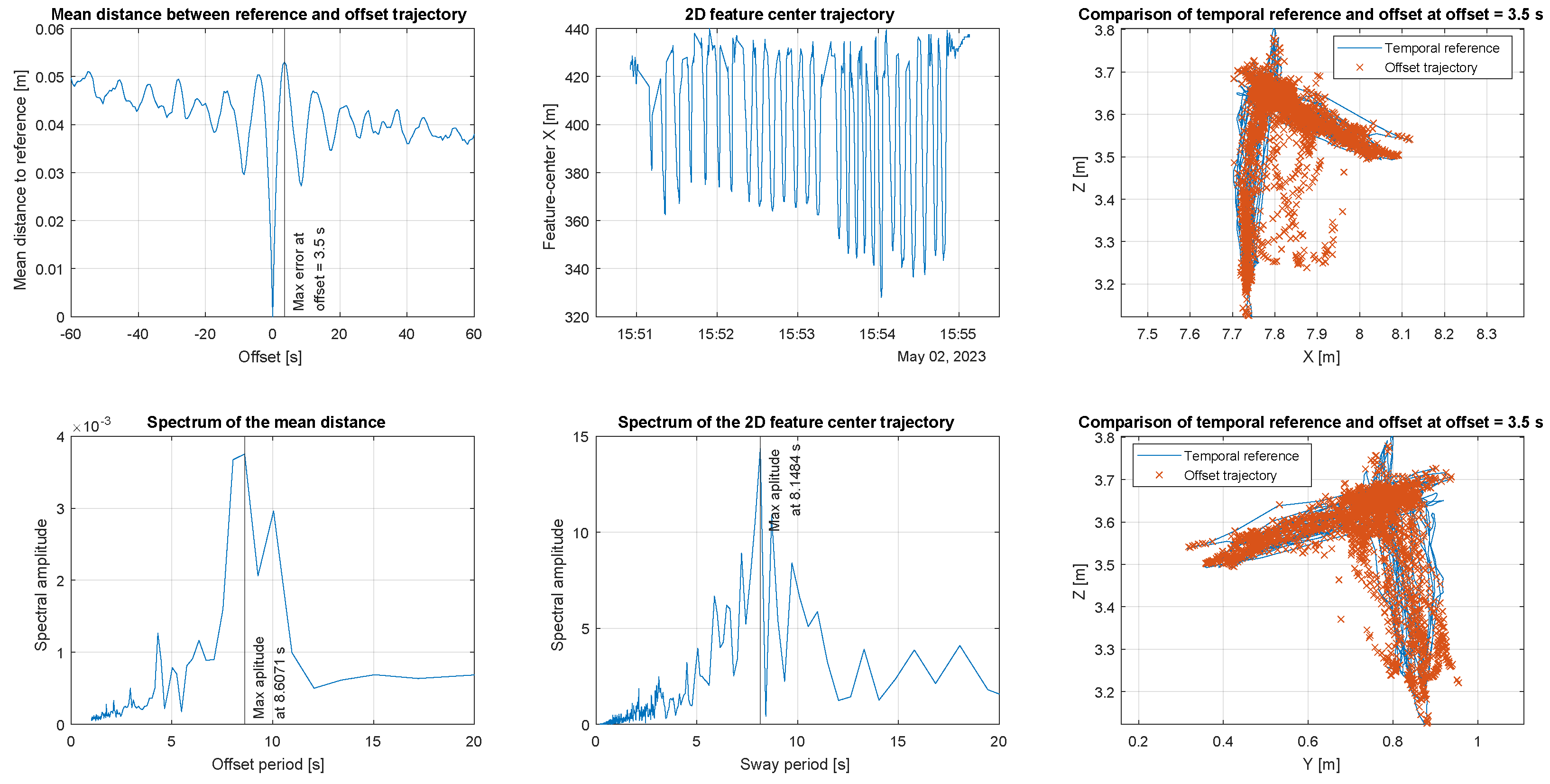 Forests 15 01846 g019 Forests 15 01846 g019