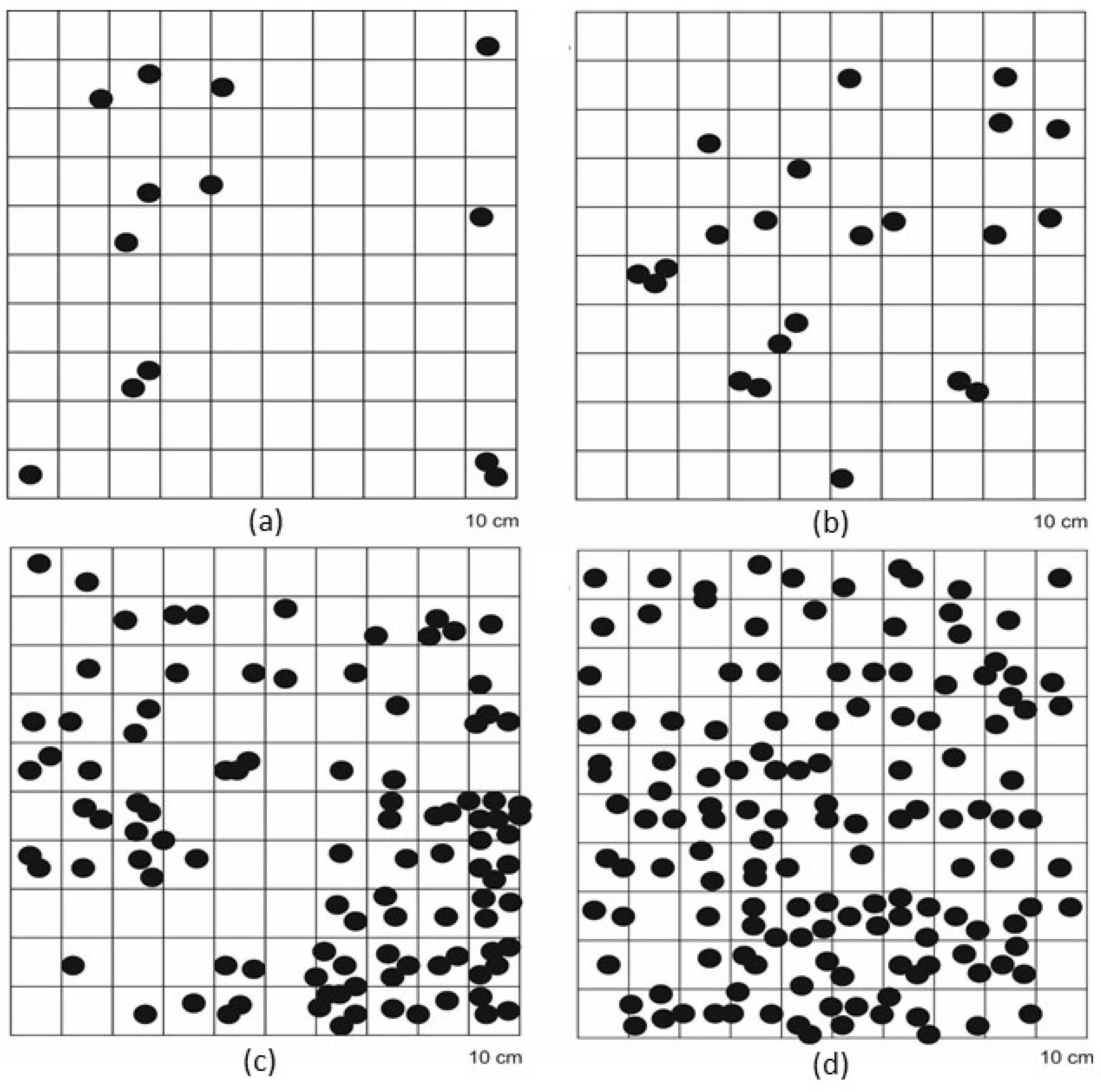 Forests 15 01851 g004