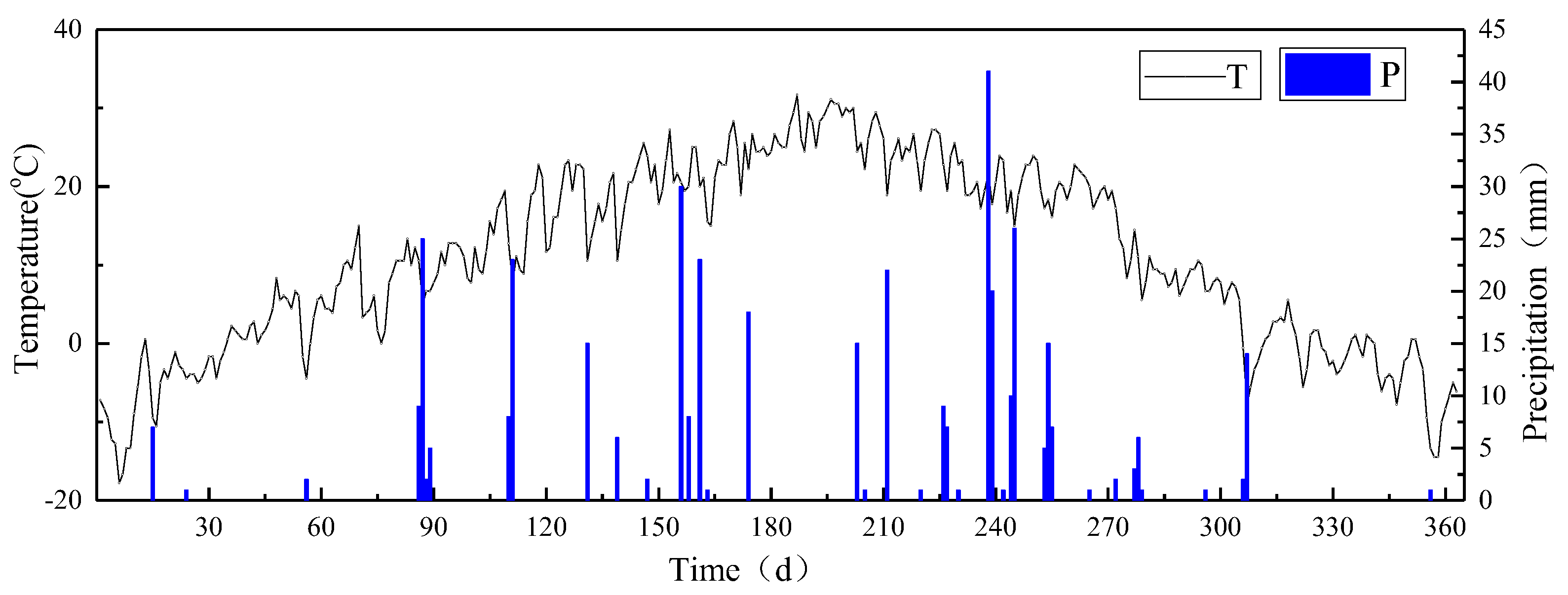 Forests 15 01854 g001