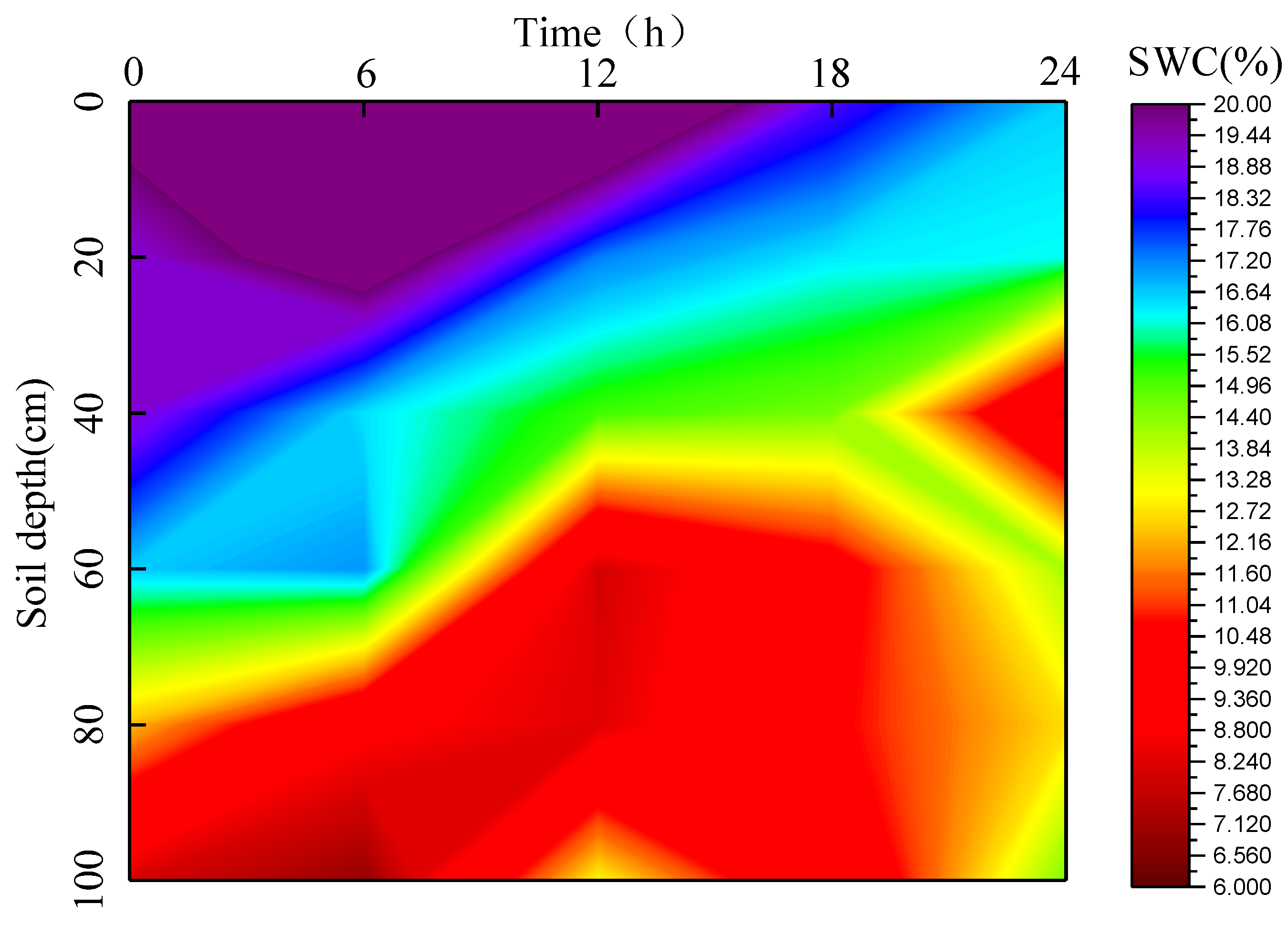Forests 15 01854 g002