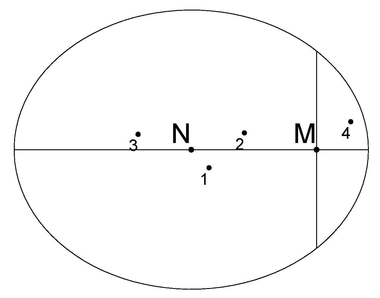Forests 15 01858 g008