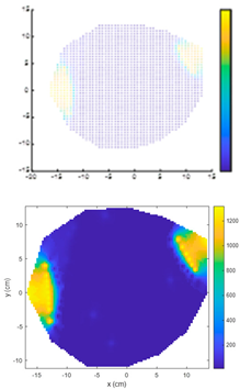 Forests 15 01858 i014