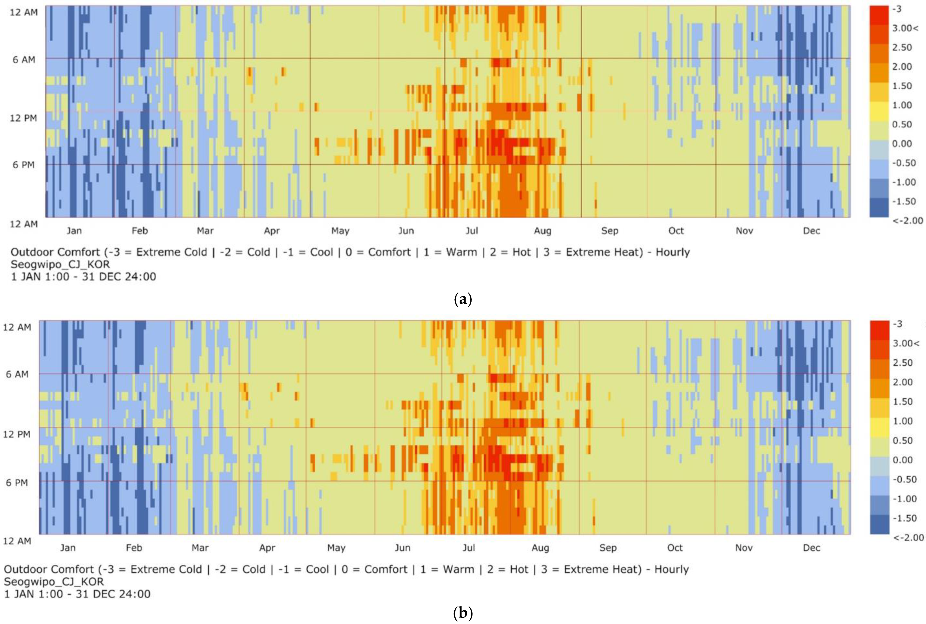 Forests 15 01859 g007