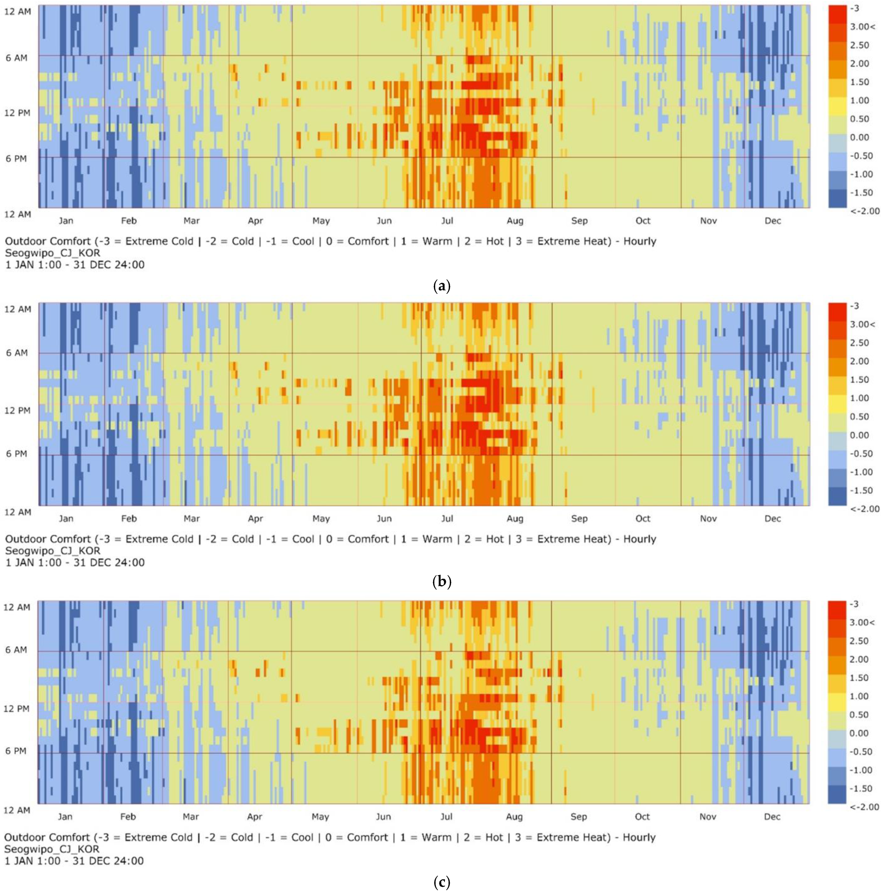 Forests 15 01859 g008a