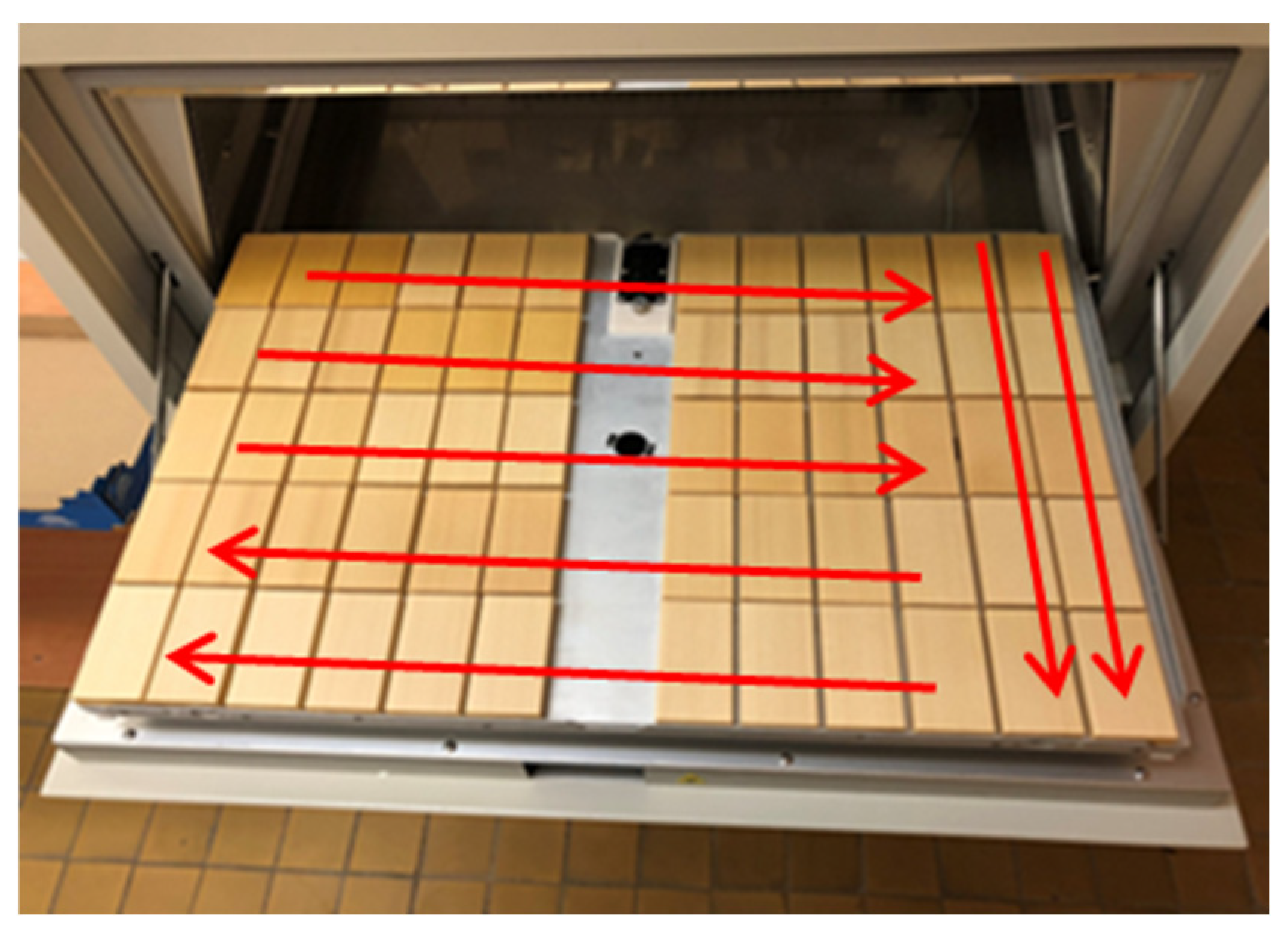 Forests 15 01865 g002