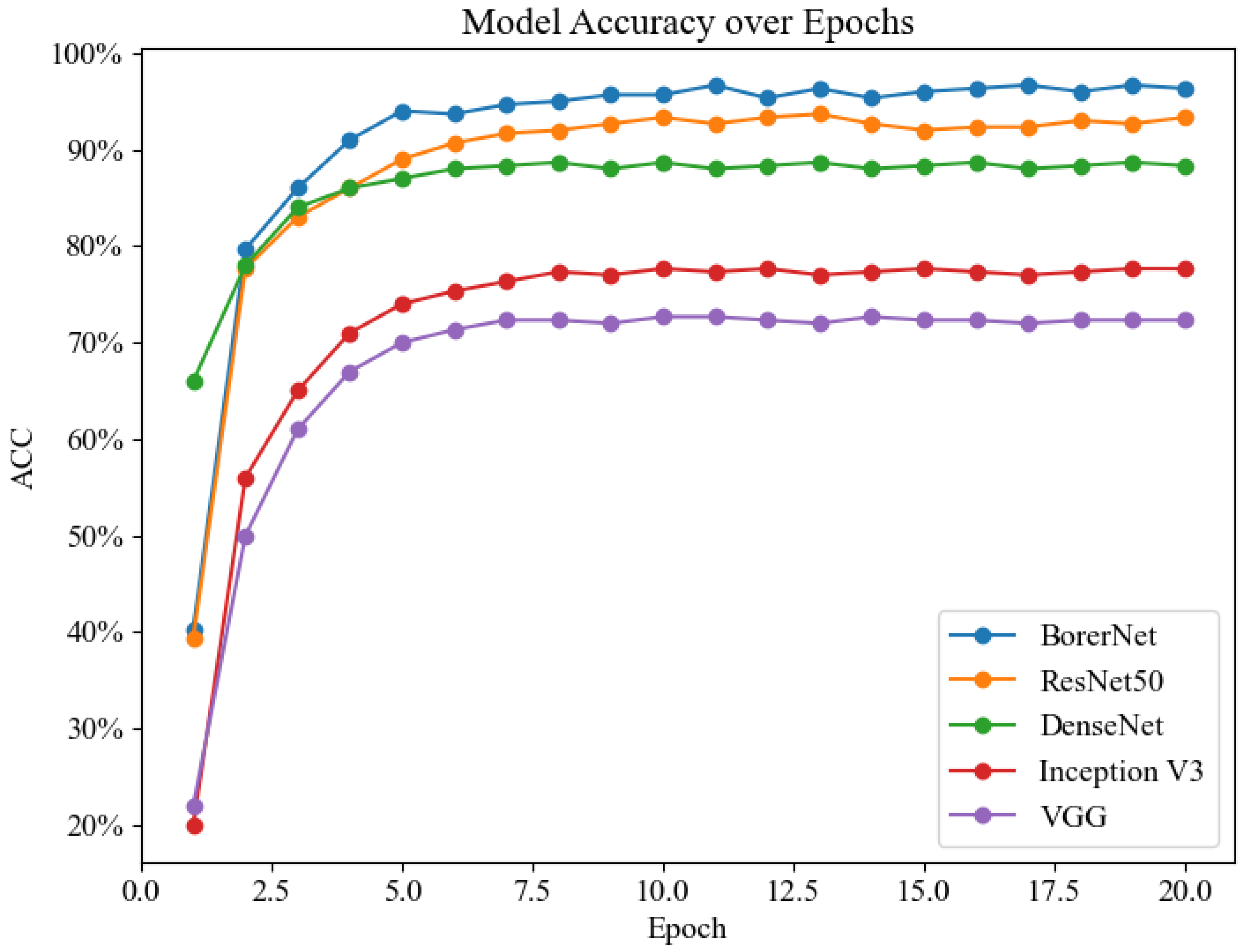 Forests 15 01875 g016