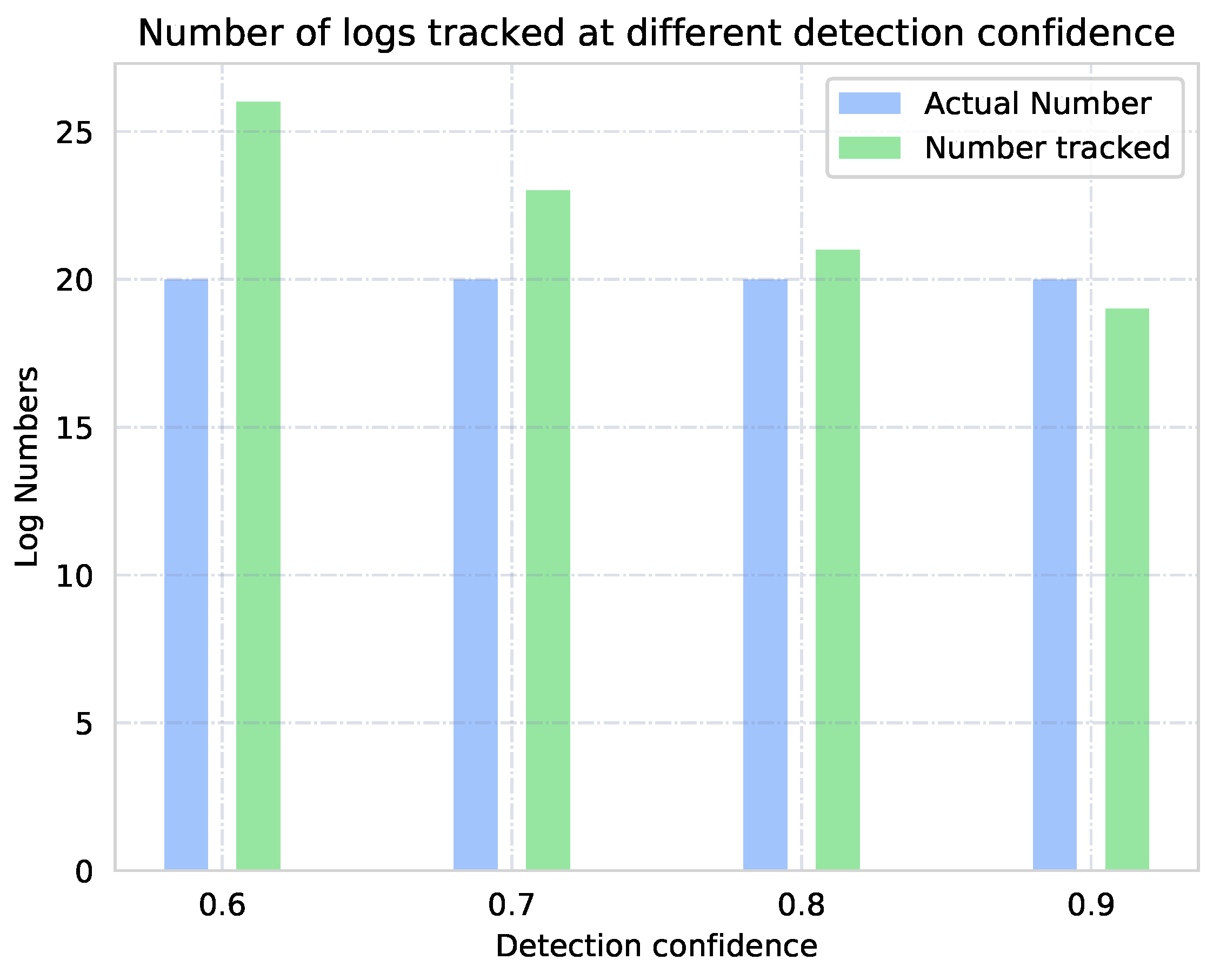Forests 15 01884 g009