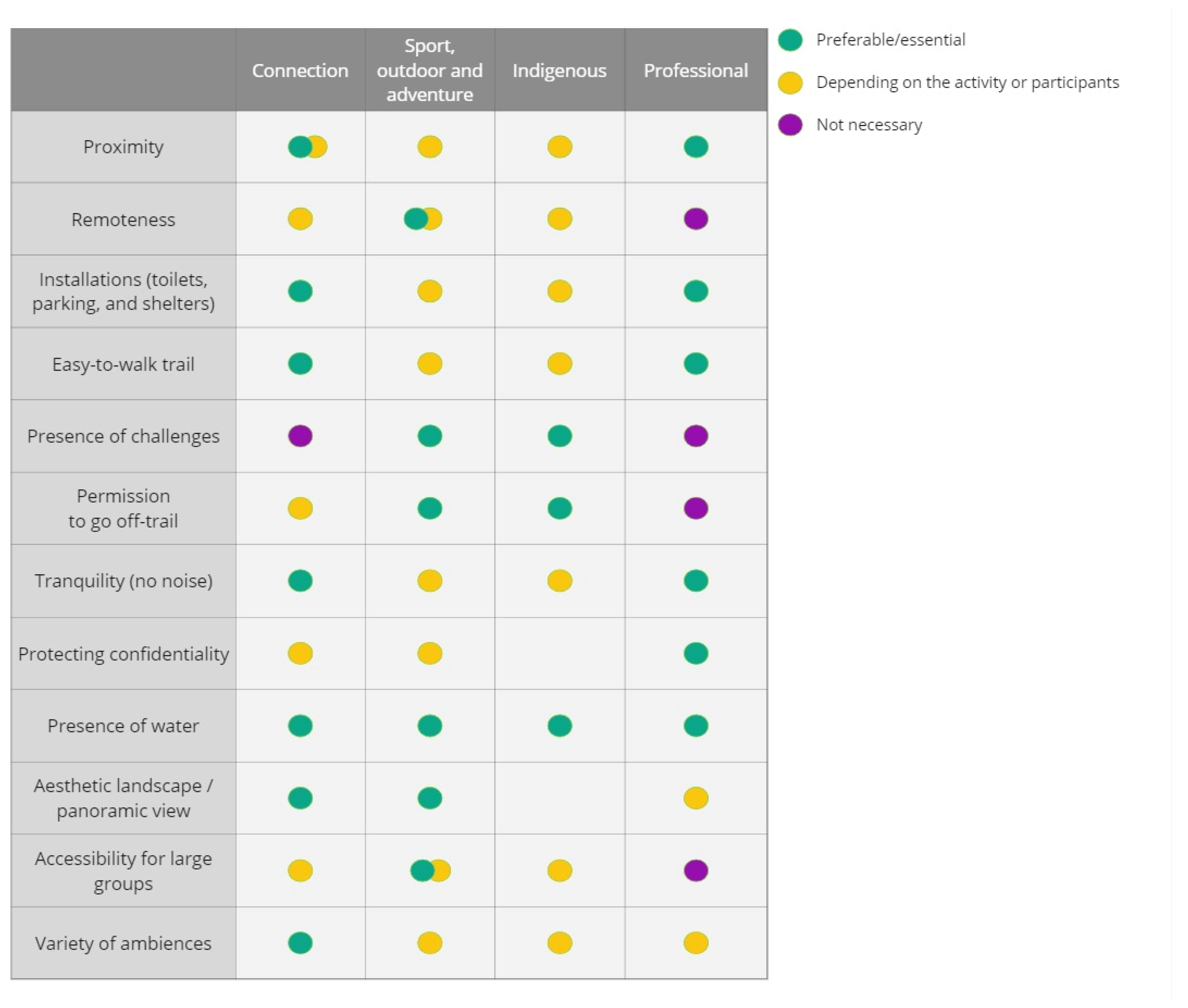 Forests 15 01886 g001 Forests 15 01886 g001