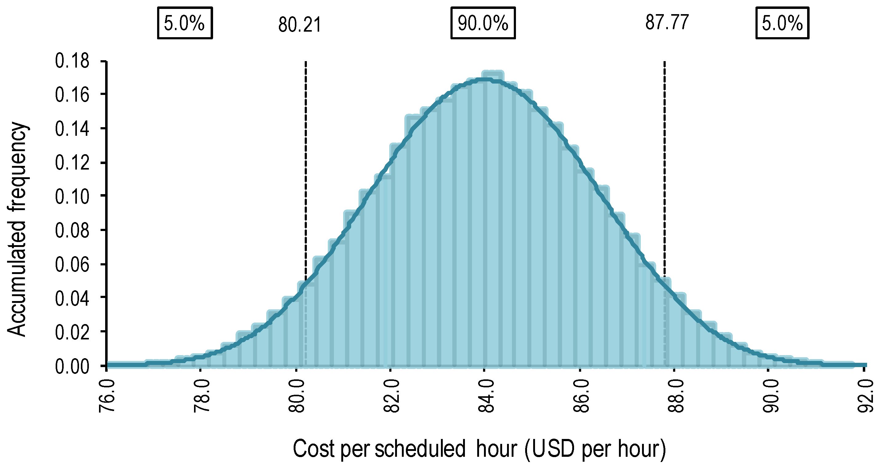 Forests 15 01890 g003 Forests 15 01890 g003