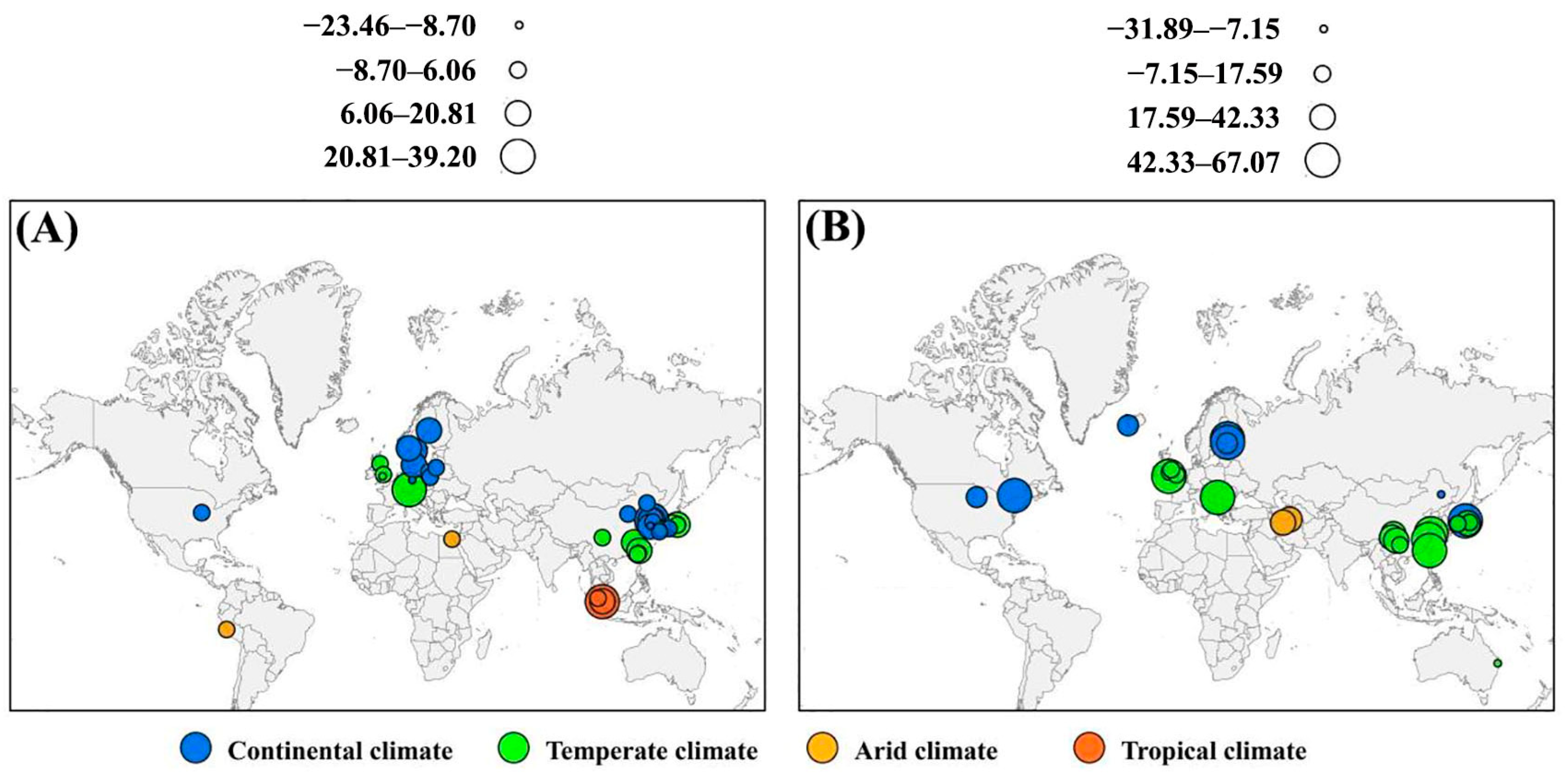 Forests 15 01892 g008