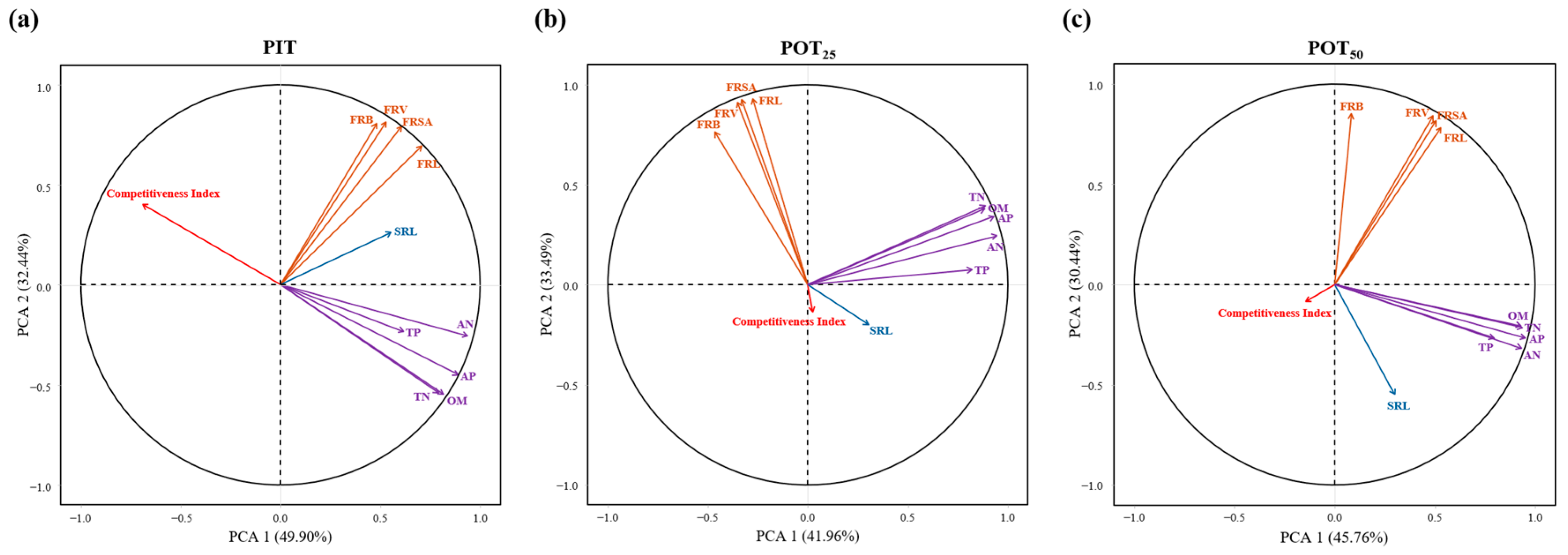 Forests 15 01895 g011