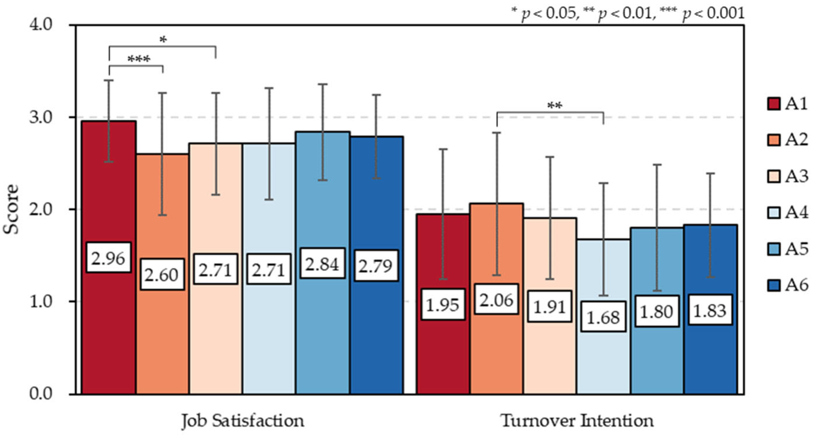 Forests 15 01899 g001