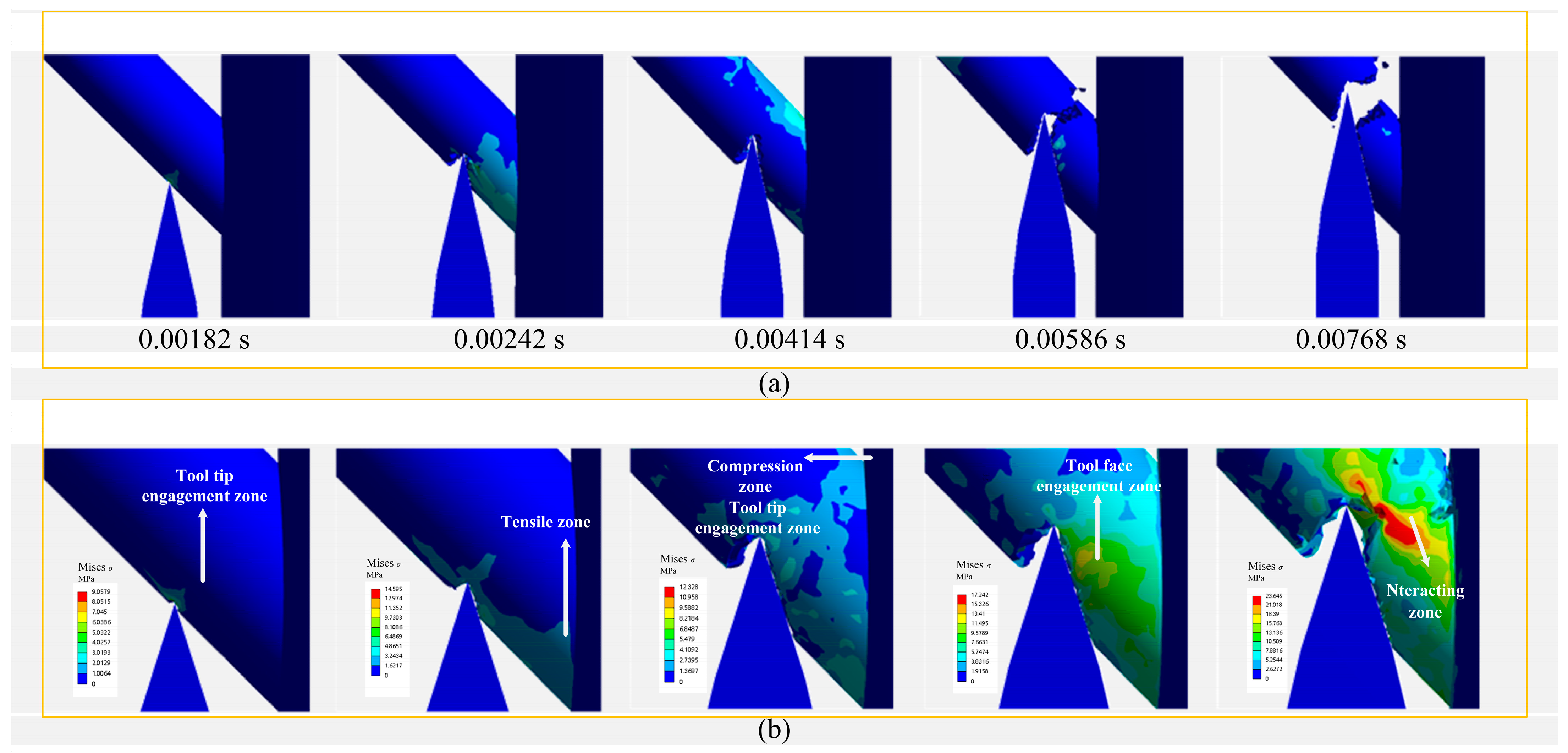 Forests 15 01902 g005