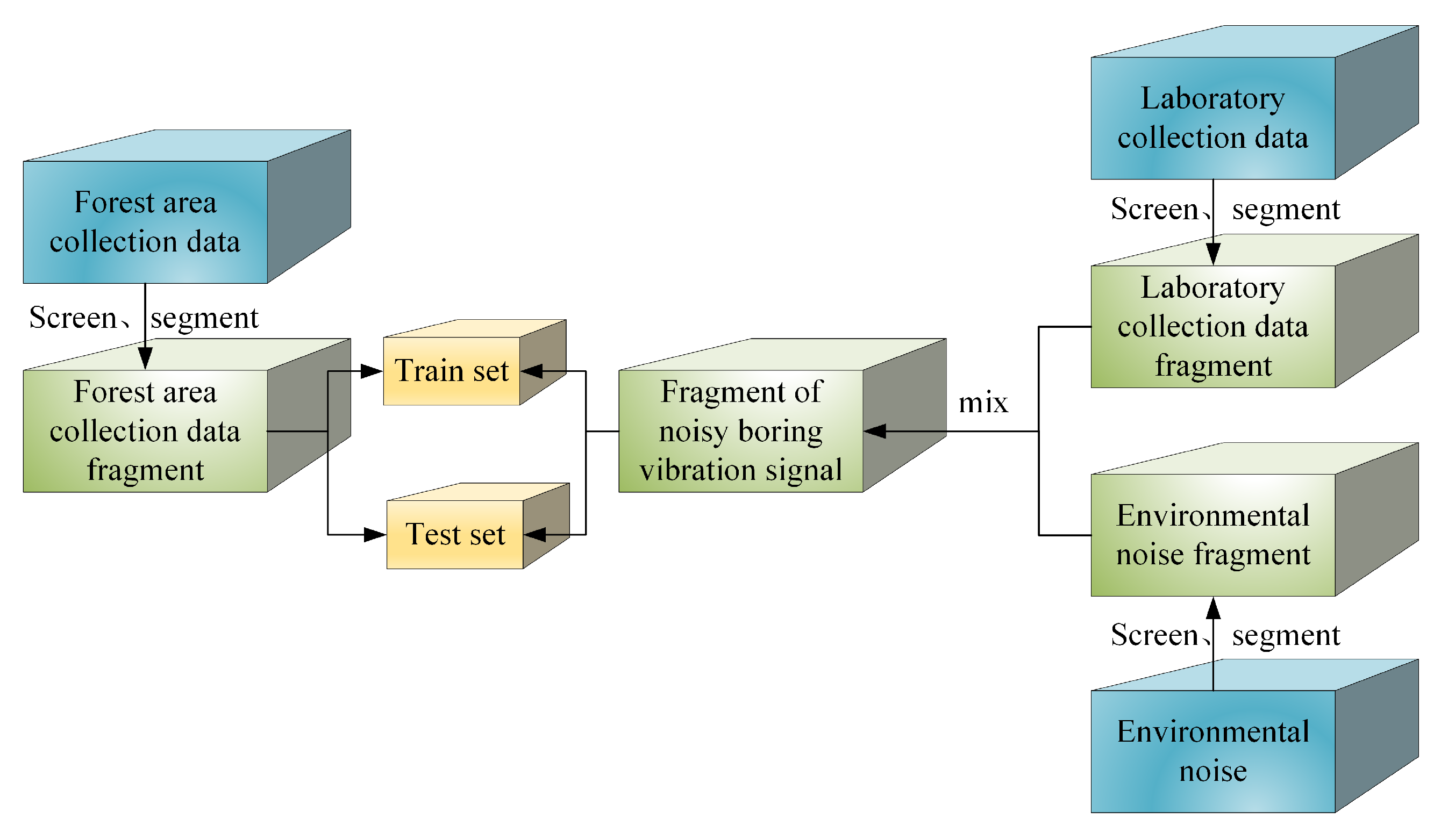 Forests 15 01903 g010