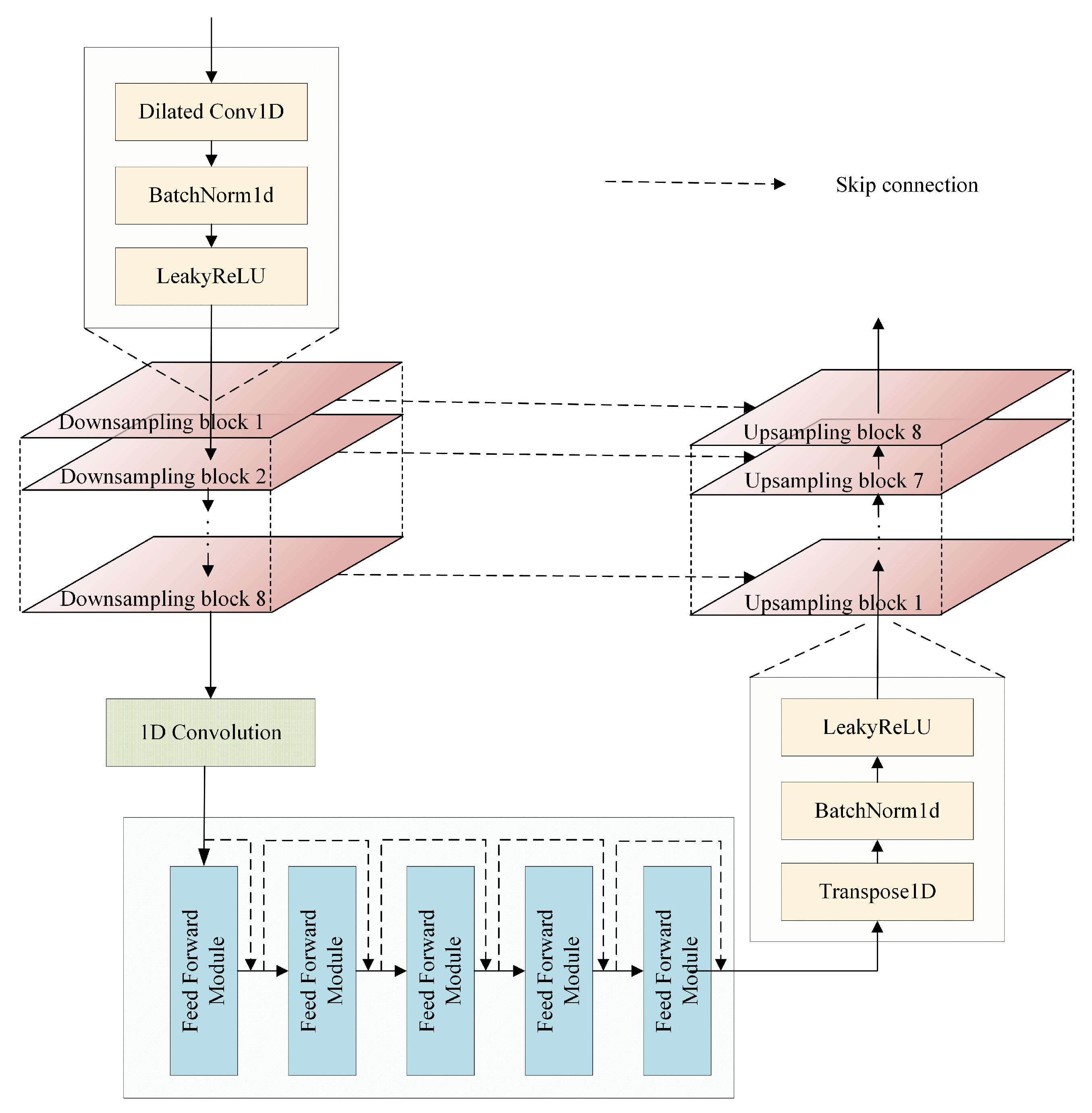 Forests 15 01903 g011