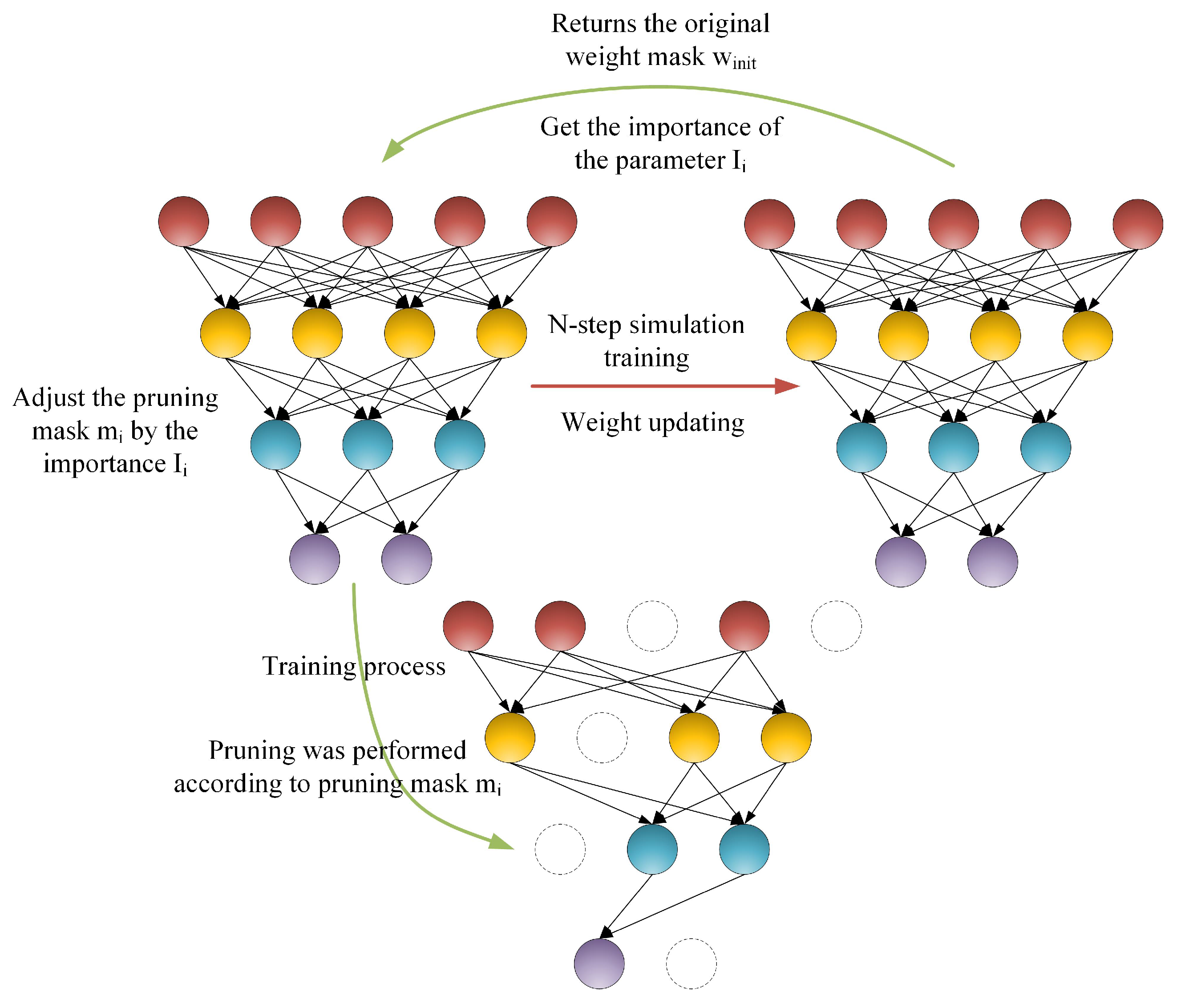 Forests 15 01903 g012