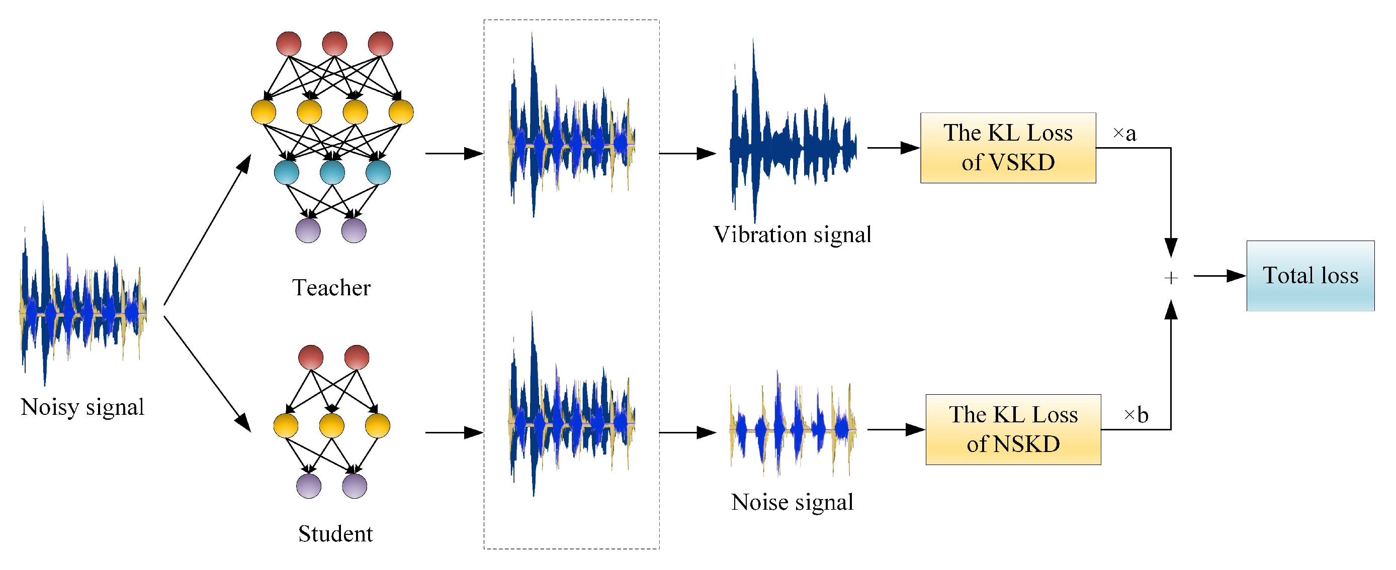 Forests 15 01903 g013