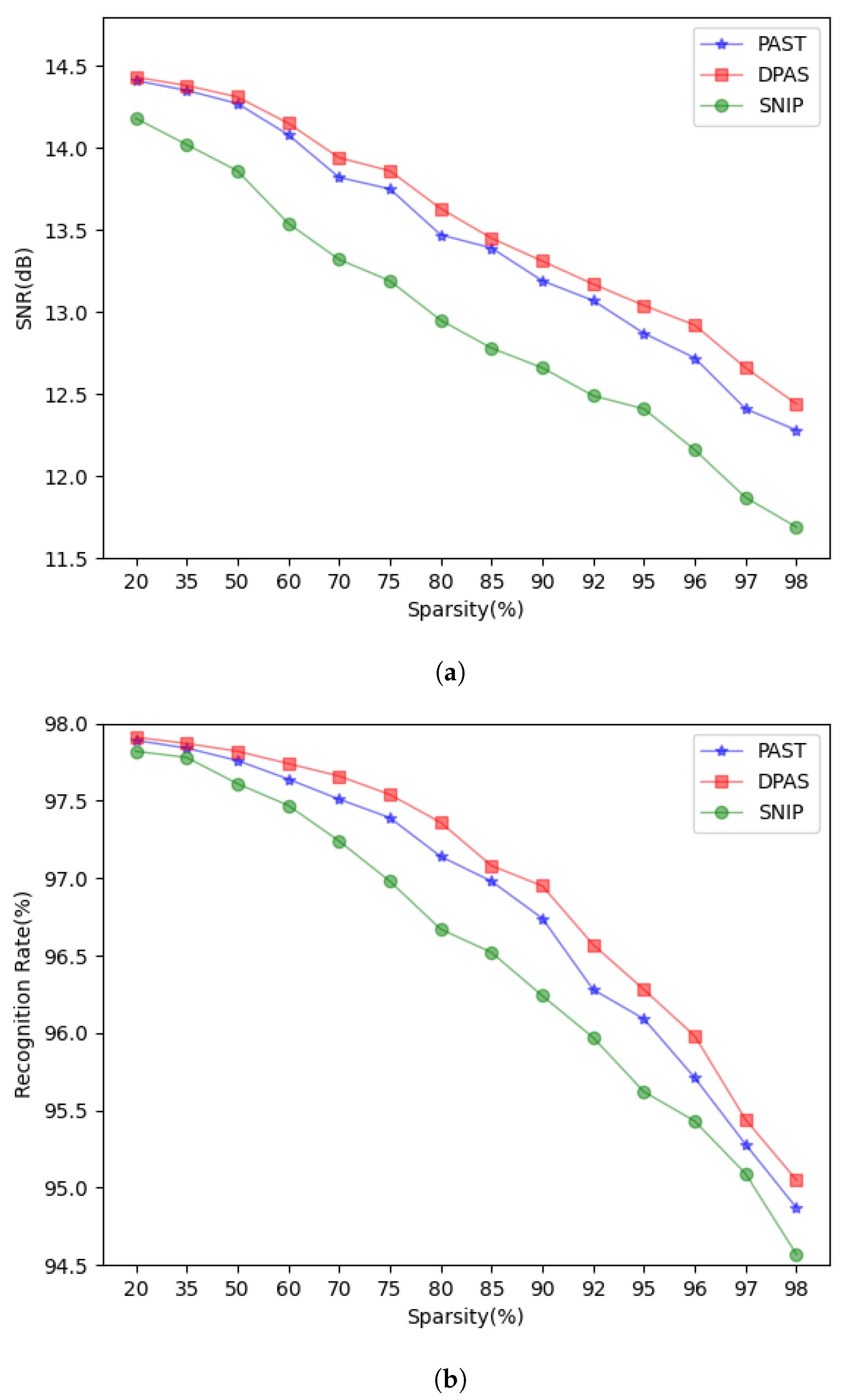 Forests 15 01903 g014